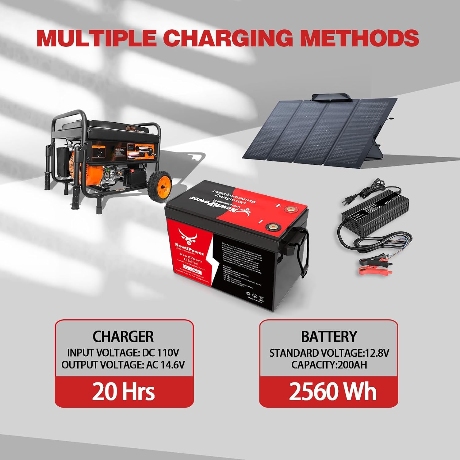 12V 200Ah Lithium LiFePO4 Battery, 150A BMS Grade A Cells Deep Cycle Rechargeable Battery,10000+ Cycles,Perfect for RV,Home Storage,Solar Power System,Camping (12V 200Ah)