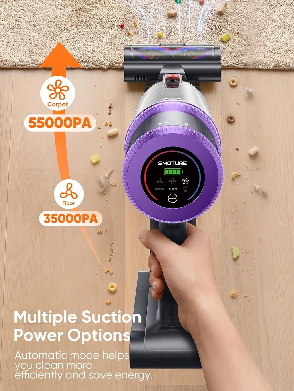 SMOTURE Cordless Vacuum Cleaner, 650W 55KPA 70 Mins Vacuum Cleaners for Home, Pet Brush & Sofa Brush, 3.3Ft Hose, Wall-Mount Charging, Stick Vacuum for Pet Hair/Sofa/Carpet/Hard Floor