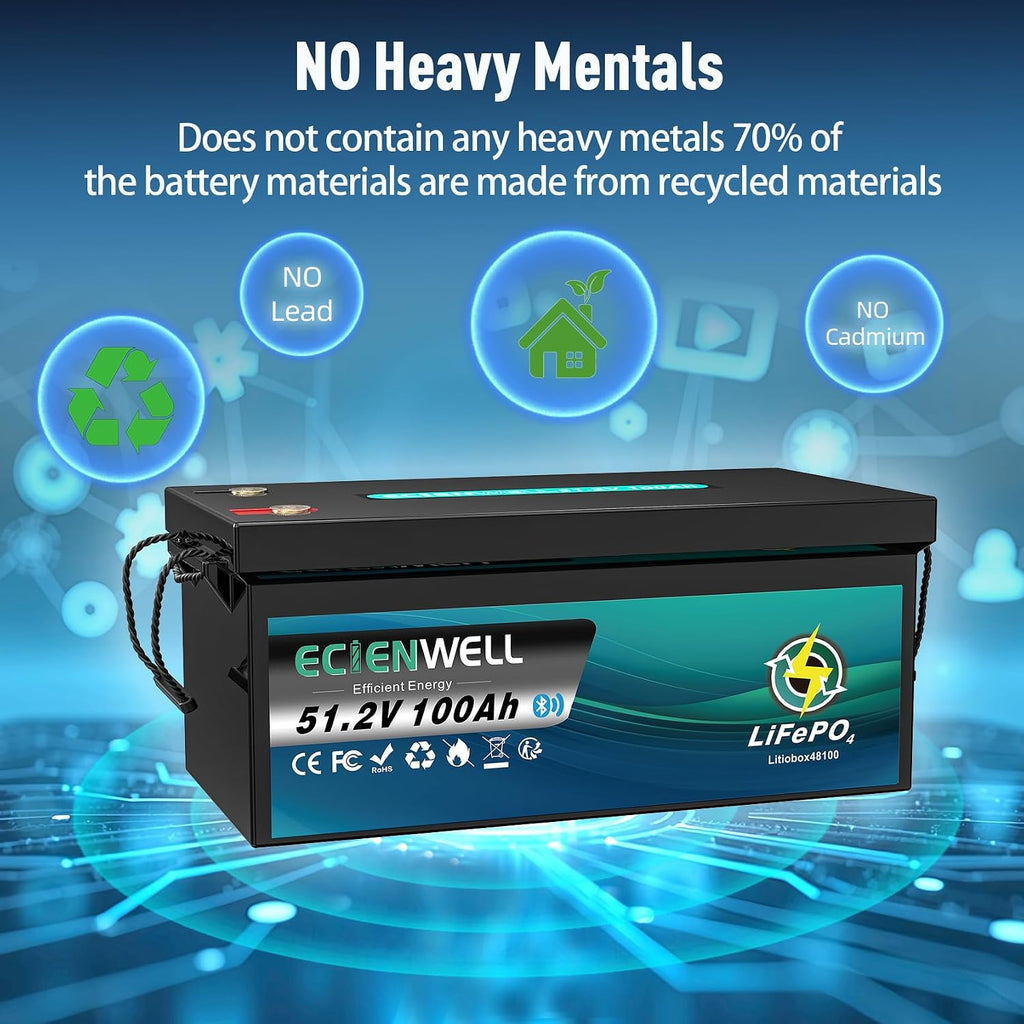 48V(51.2V) 100Ah Golf Cart Lithium LiFePO4 Battery with Bluetooth&APP, ECIENWELL 15000+ Deep Cycle Battery with 150A BMS, EV A+ Rated Cells Batteries for Golf Cart, Lawn Mower, Solar, RV