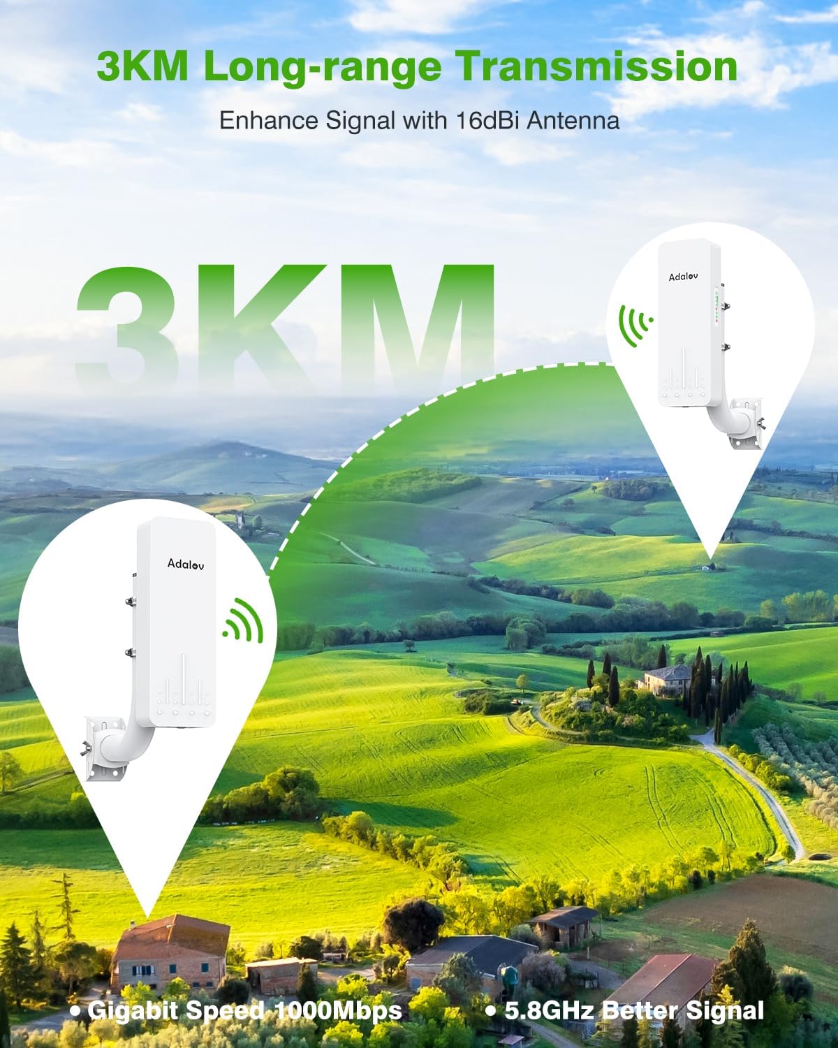CPE661 Gigabit Wireless Bridge with Mounts, Dual WiFi Broadcasters, 3KM 5.8GHz Outdoor Point-to-Point WiFi Extender, Long Range Network Extension Compatible with Starlink, Farm, Garage, Barn