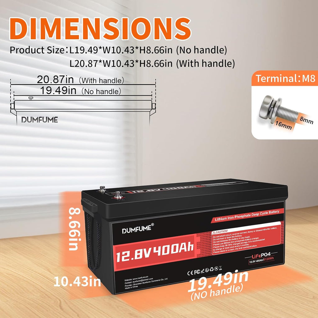 12V 400Ah LiFePO4 Battery 5120Wh Rechargeable Lithium Iron Phosphate Battery Built-in 200A BMS 15000+ Cycles for RV Solar Off-Grid Applications and Home Energy Storage