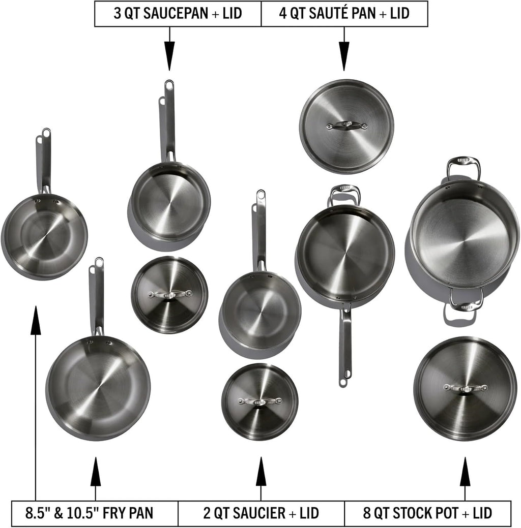 Heritage Steel Eater Series 10 Piece Cookware Set | Made in USA | 5 Ply Fully Clad Stainless Steel Cookware Set | Stay Cool Handle | Induction Ready & Non-Toxic