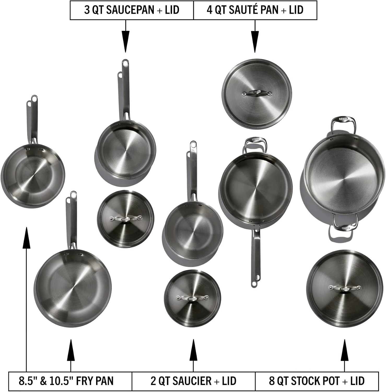 Heritage Steel Eater Series 10 Piece Cookware Set | Made in USA | 5 Ply Fully Clad Stainless Steel Cookware Set | Stay Cool Handle | Induction Ready & Non-Toxic