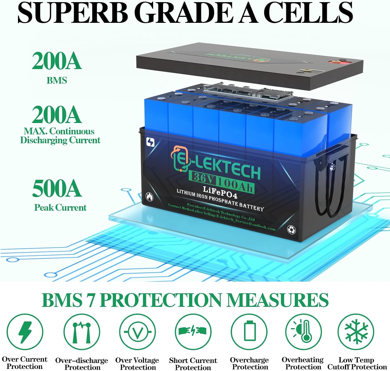 36V 100Ah Golf Cart LiFePO4 Lithium Battery, 8000+ Deep Cycles, 200A BMS, 3840Wh Energy, Perfect for Off-Grid, RV, Solar Power System, Home Backup