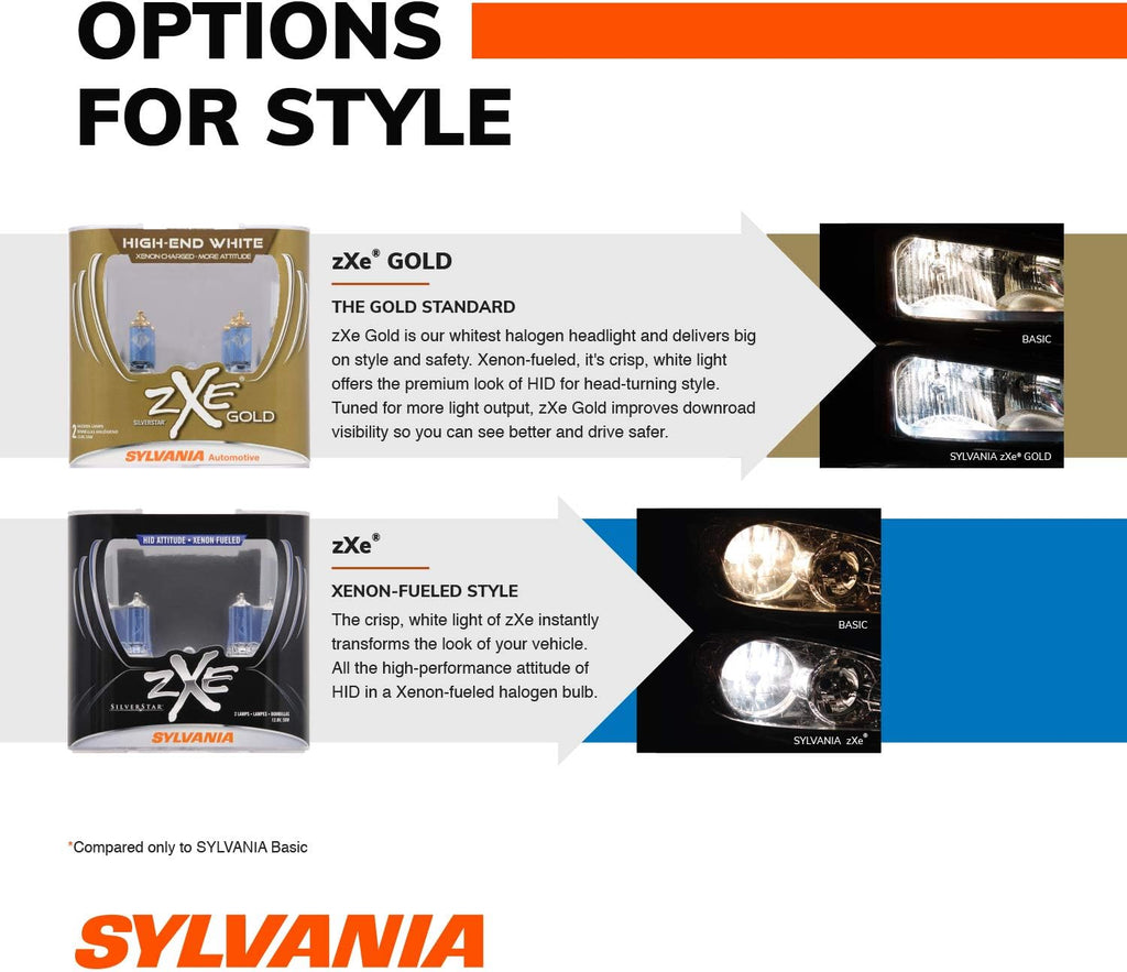 SYLVANIA - H11 (64211) SilverStar zXe High Performance Halogen Headlight Bulb - Headlight & Fog Light, Bright White Light Output, HID Attitude, Xenon Fueled Technology (Contains 2 Bulbs)