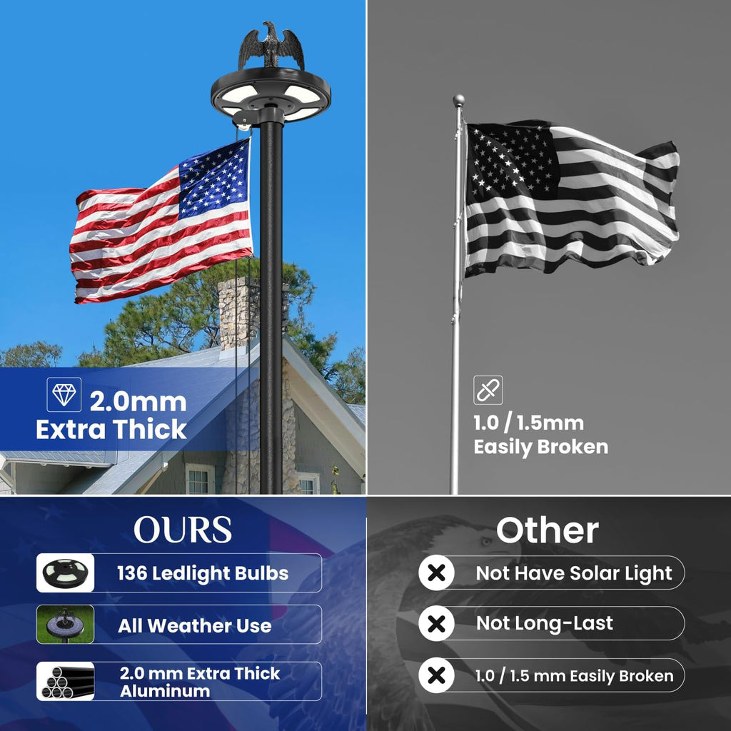 20FT Heavy Duty Flag Pole for Outside House, 100MPH Wind Rated 12 Gauge Extra Thick Aluminum Flagpole Kit, Black Eagle Topper & Solar Light, All-Weather Yard Display with Ground Sleeve, 3x5 USA Flag (Black, 20 FT with Light)