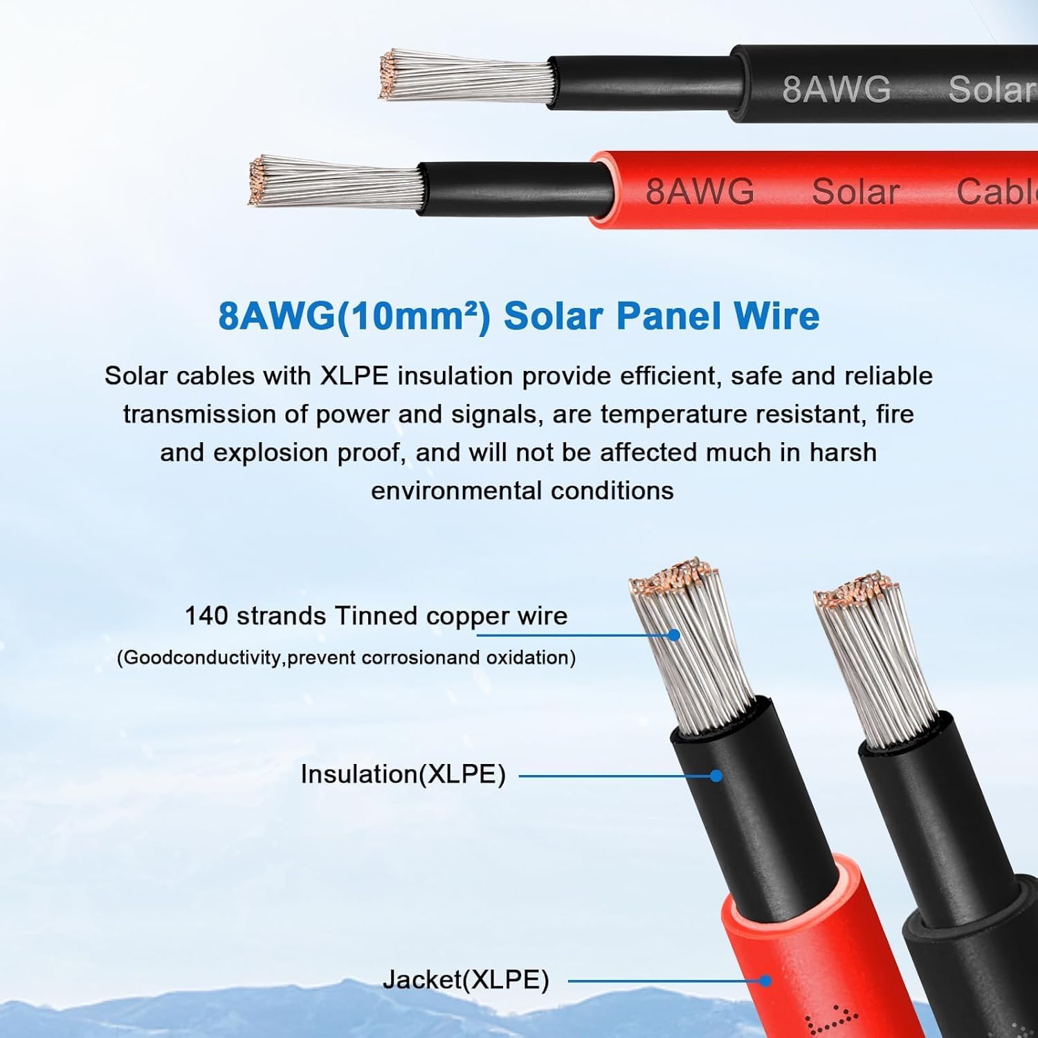 8AWG Solar Panel Wire 10mm², 2 Pack 100FT Red & Black Solar Extension Cable, PV Wire with Tinned Copper, Sunlight & UV Resistant, for Solar Panel, RV, Inverter, Battery, Off-Grid Systems