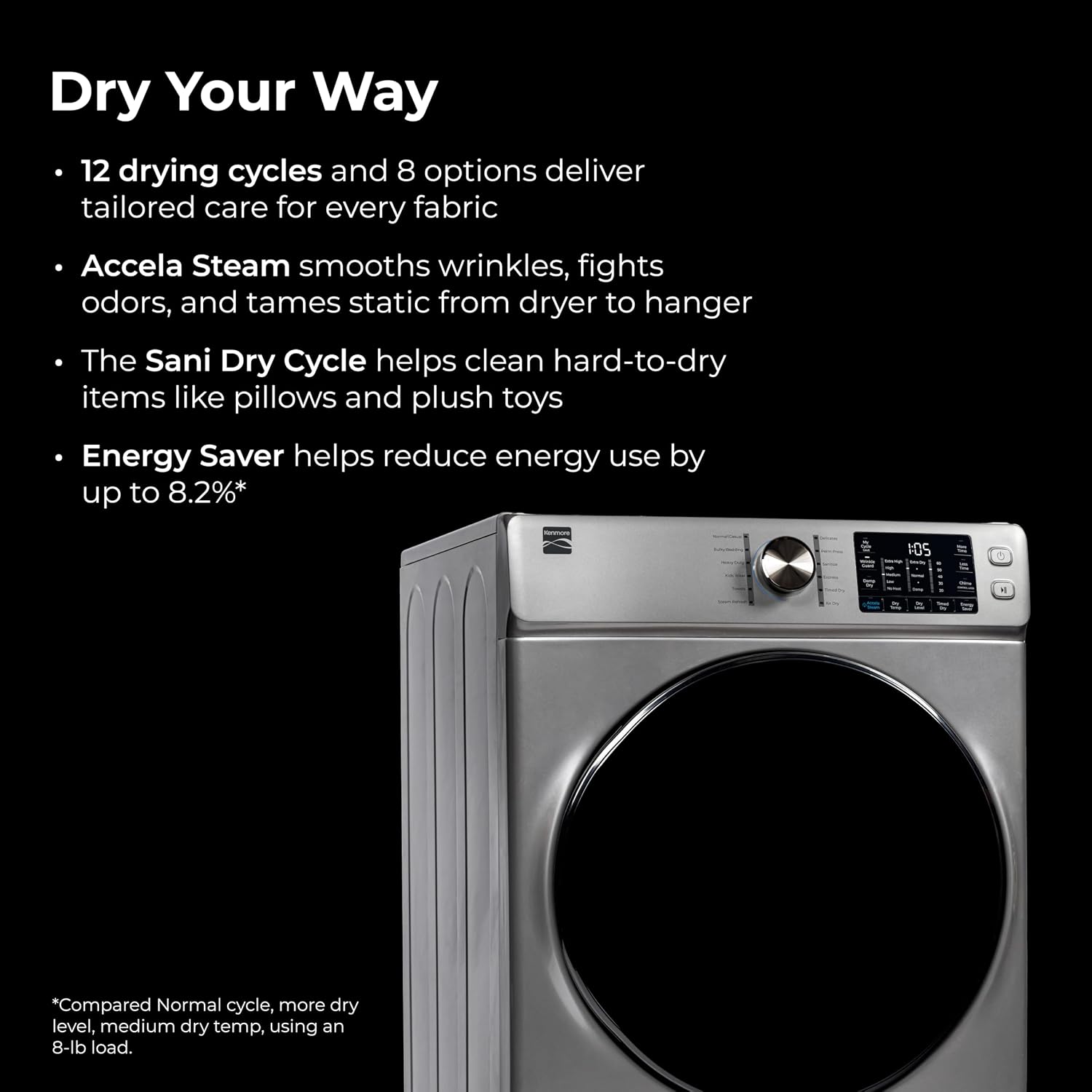 Kenmore 8.0 cu. ft. Front Load Gas Dryer - Wrinkle Guard with Accela Steam to Reduce Static and Odors - Smart Sensor Drying - LED - Metallic Silver
