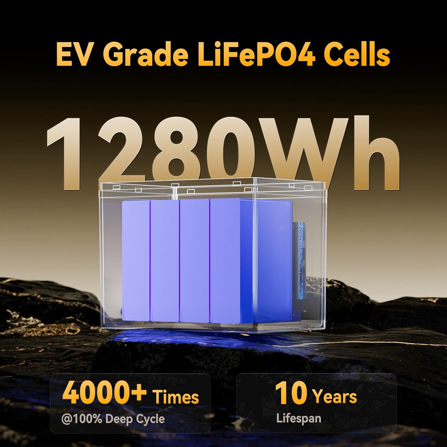 Power Queen LiFePO4 Battery 12V 100Ah, Bluetooth 12Volt RV Lithium Battery with Low-Temp Protection, Group 24 Deep Cycle Battery, Up to 15000 Cycles for Motorhome, Trailer, Camper Van, Marine, Solar