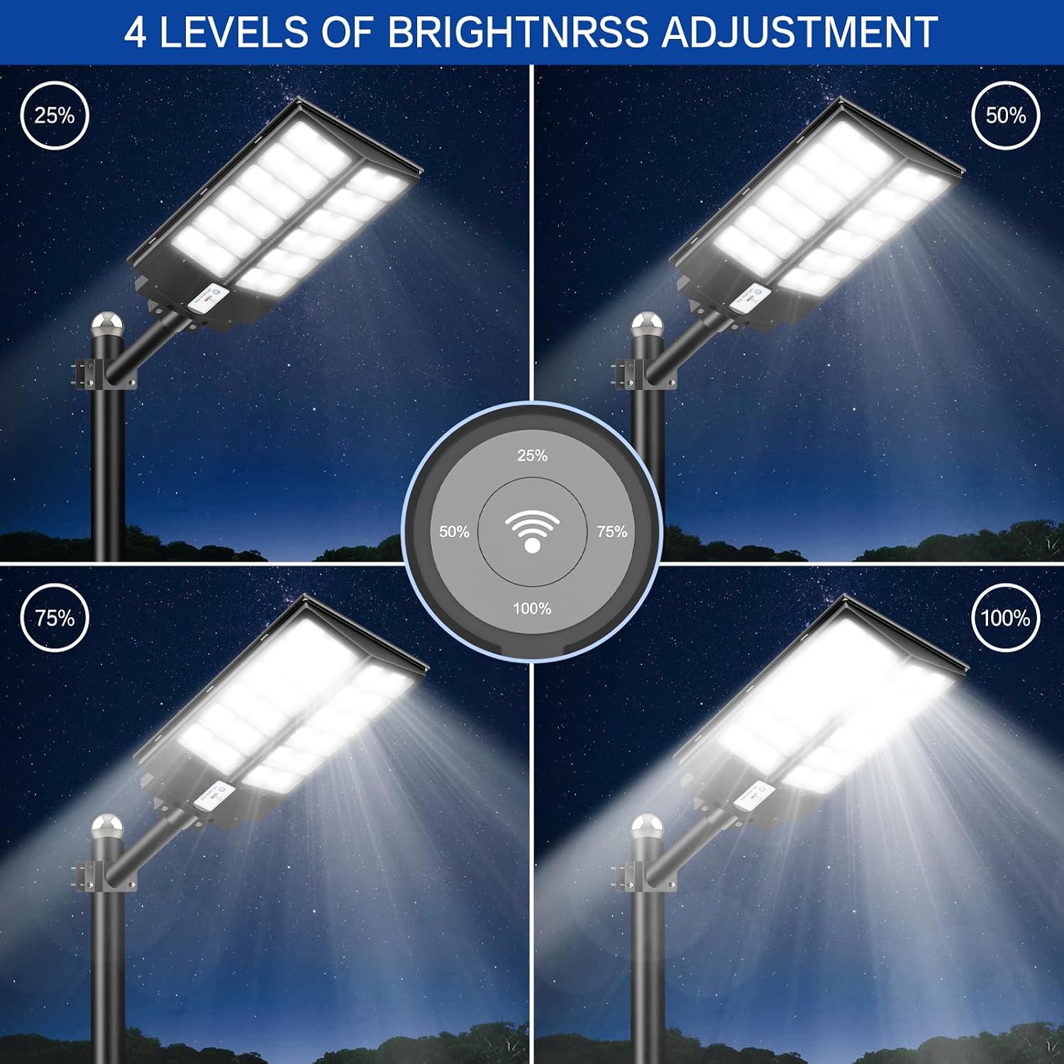 Solar Street Light 9000W, 7000K Solar Lights Outdoor, Motion Sensor Flood Lights with Remote Control, Dusk to Dawn IP66 Waterproof Outside Security Light for Parking Lot, Yard, Garage, 2 Pack