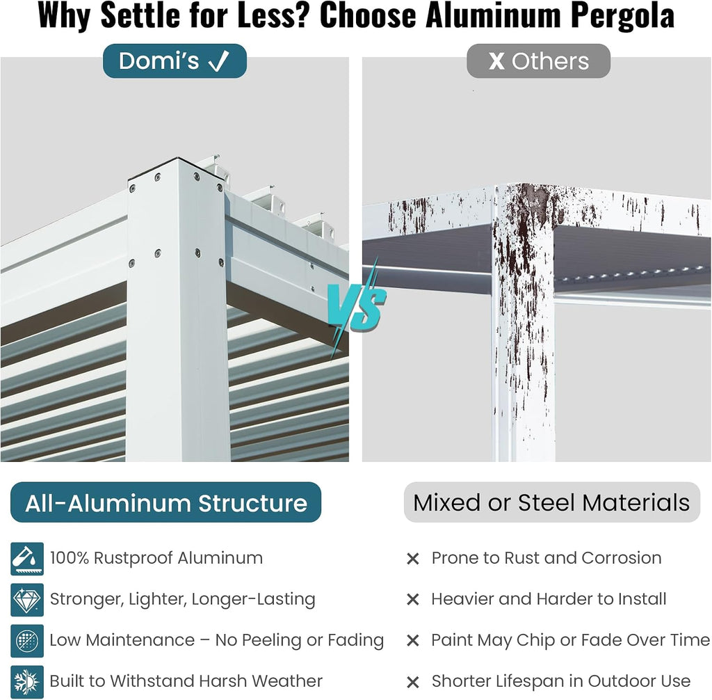 Domi 10x13FT Louvered Pergola Aluminum Structure Outdoor Pergola with Adjustable Roof Patio Pergola for Backyard Garden, White