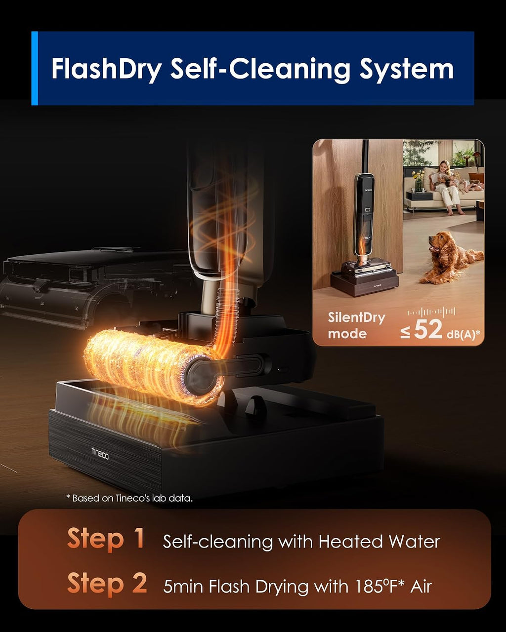 Tineco Floor ONE S9 Master Wet Dry Vacuum Cleaner, StreakFree Scraper, ThermoBlast Tech, Hot Water Mopping, 3.9inch Ultra-Slim Body, 23kPa Suction, Flashdry Self-Cleaning System