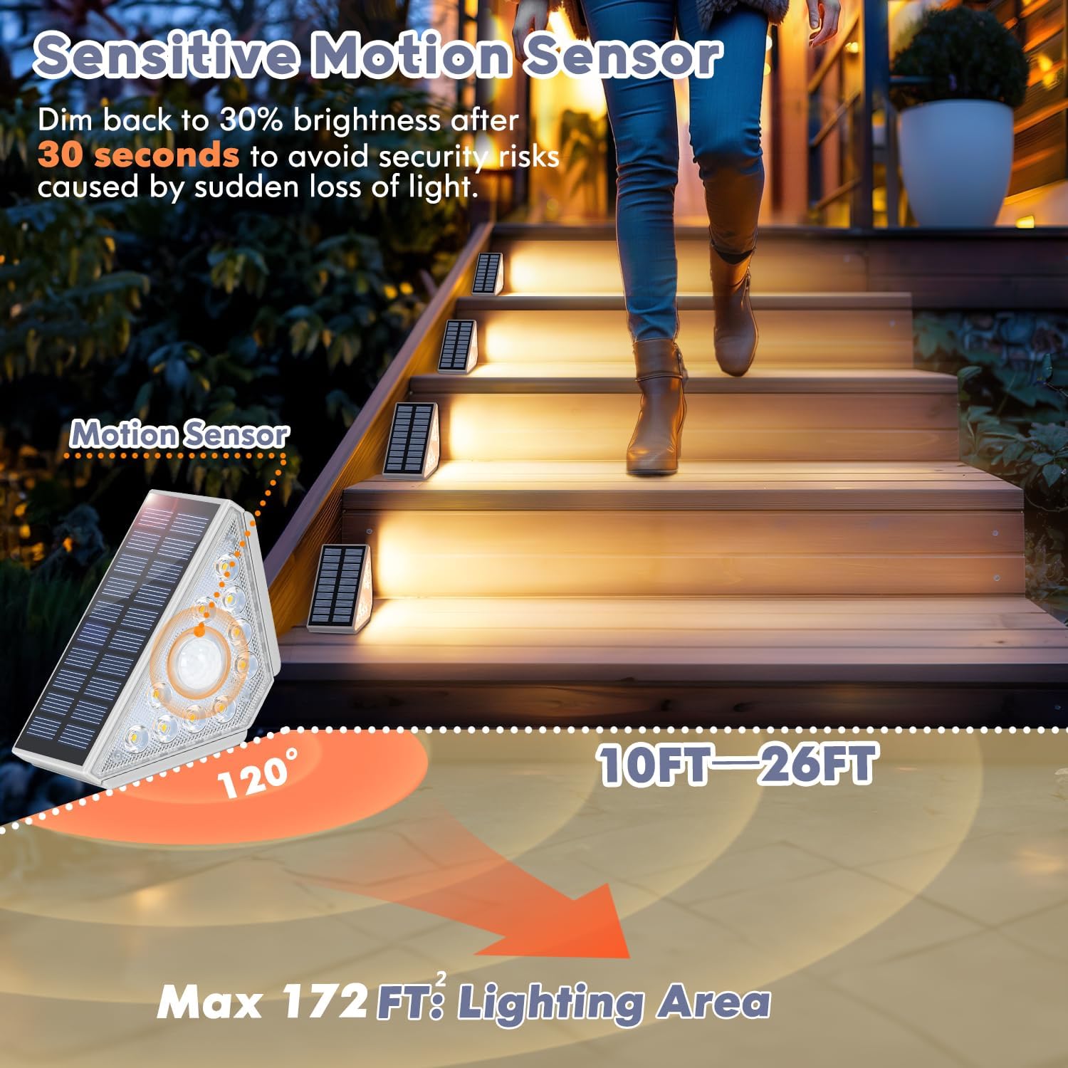 Kondras Motion Sensor Solar Step Lights for Outside, 24-Pack Outdoor Stair Lights Waterproof IP67, Solar Powered LED Outdoor Step Lights Decor for Yard Garden Porch Patio Pathway Deck, Warm White