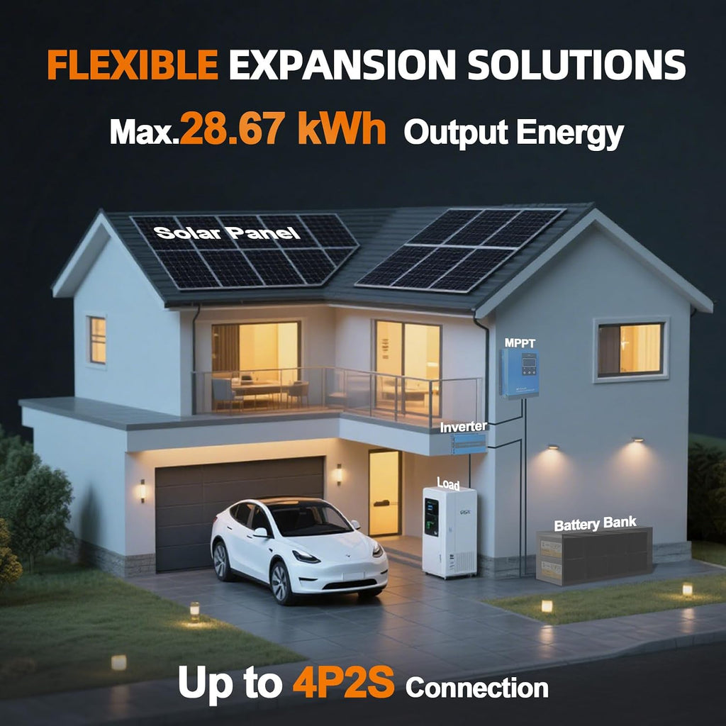 2 PACK 24V Lithium lifepo4 Deep Cycle Battery 140Ah, 4000+ Cycles, Support Series connection for 48V System,Perfect for RV,Marine,Backup power,Solar Home Off-Grid System (2PACK-24V 140AH)