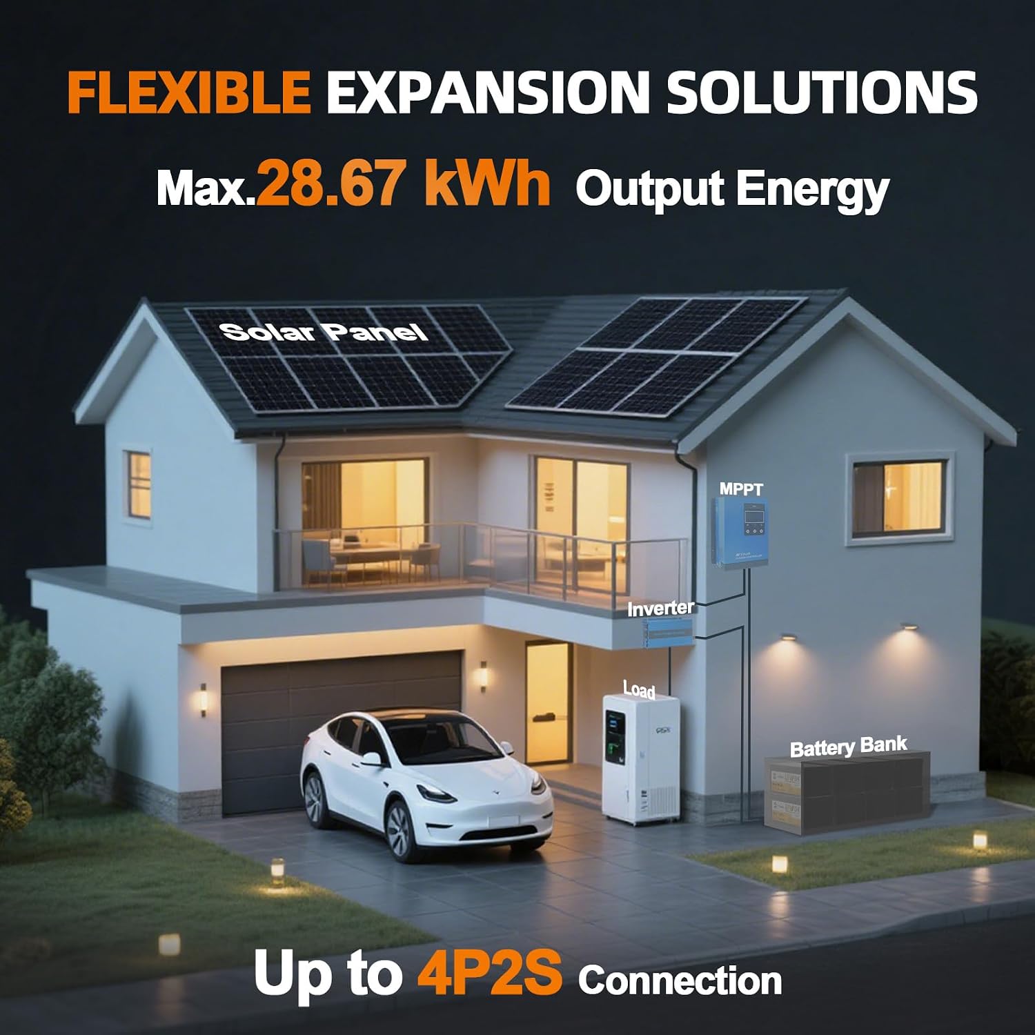 2 PACK 24V Lithium lifepo4 Deep Cycle Battery 140Ah, 4000+ Cycles, Support Series connection for 48V System,Perfect for RV,Marine,Backup power,Solar Home Off-Grid System (2PACK-24V 140AH)