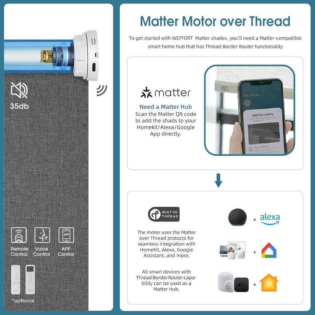 Motorized Blind,Work with Homekit Thread-Enabled,100% Blackout Smart Shades with Remote Control,Electric Roller Shade, Custom Size,Bouvardia Dark Grey