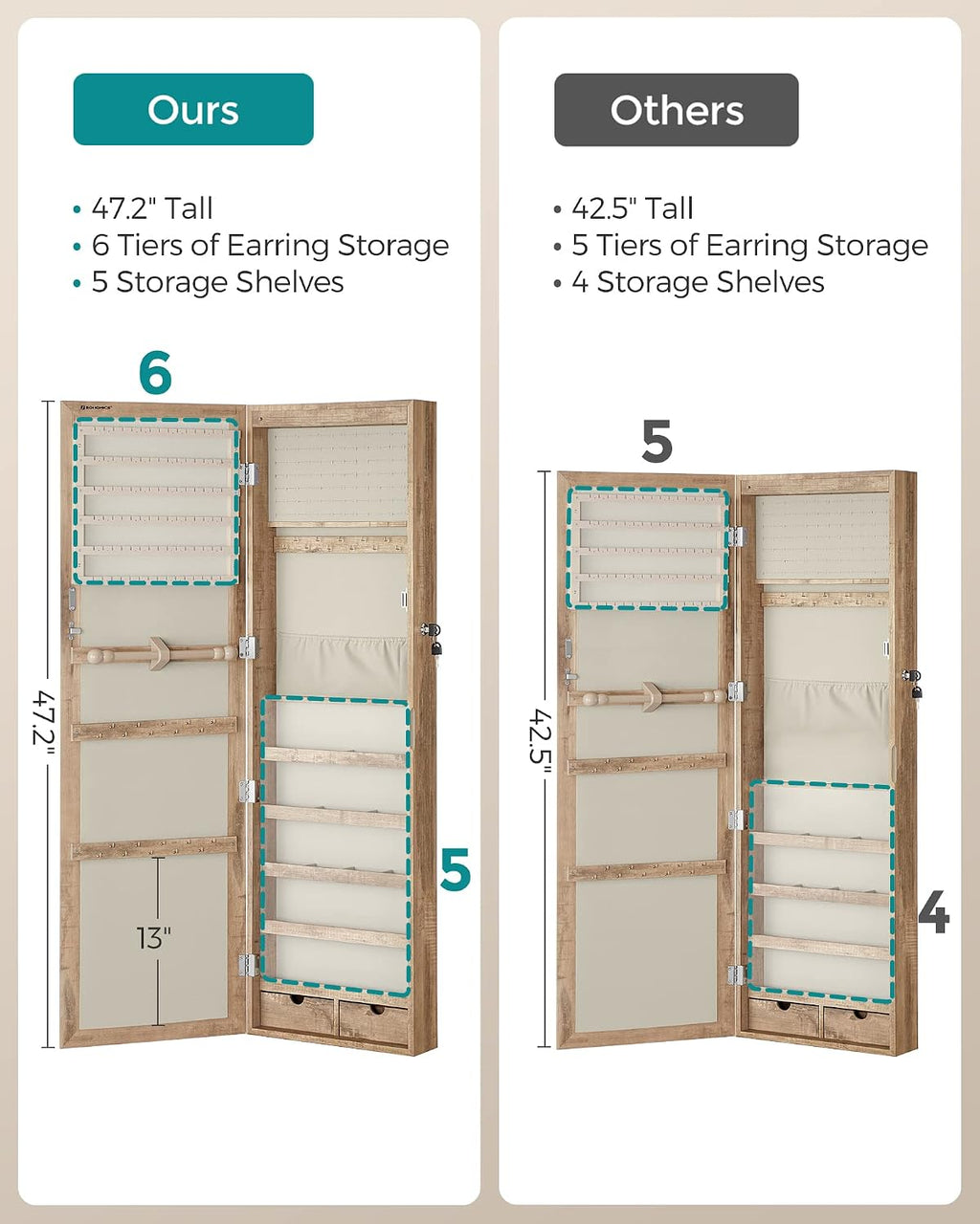 SONGMICS 6 LEDs Mirror Jewelry Cabinet, 47.2-Inch Tall Lockable Wall or Door Mounted Jewelry Armoire Organizer with Mirror, 2 Drawers, 3.9 x 14.6 x 47.2 Inches, Toasted Oak Color UJJC093N01