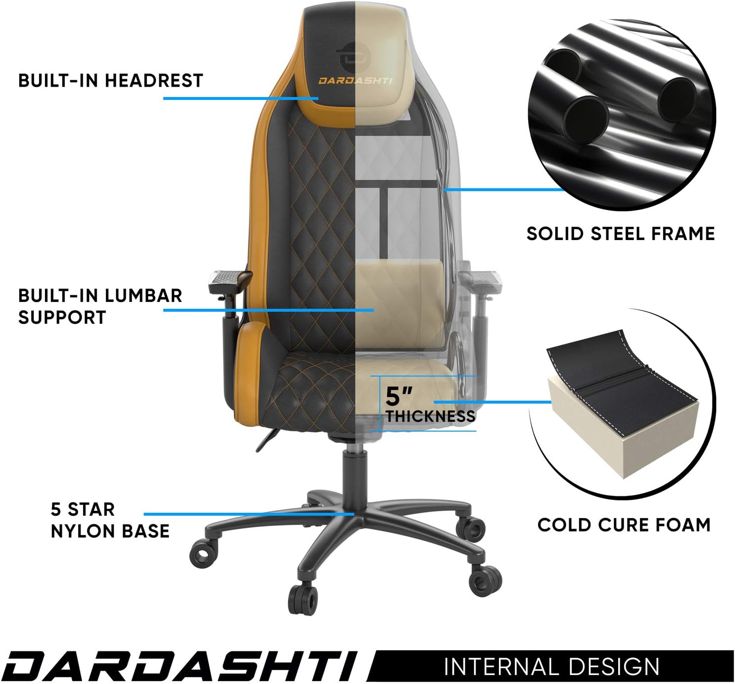 Atlantic Dardashti Gaming Chair - Commercial Grade, BIFMA X5.1 Tested, Next-Gen Ergonomic, Race Car Inspired Black with Golden Yellow Accents, PN78050358 (78050358)
