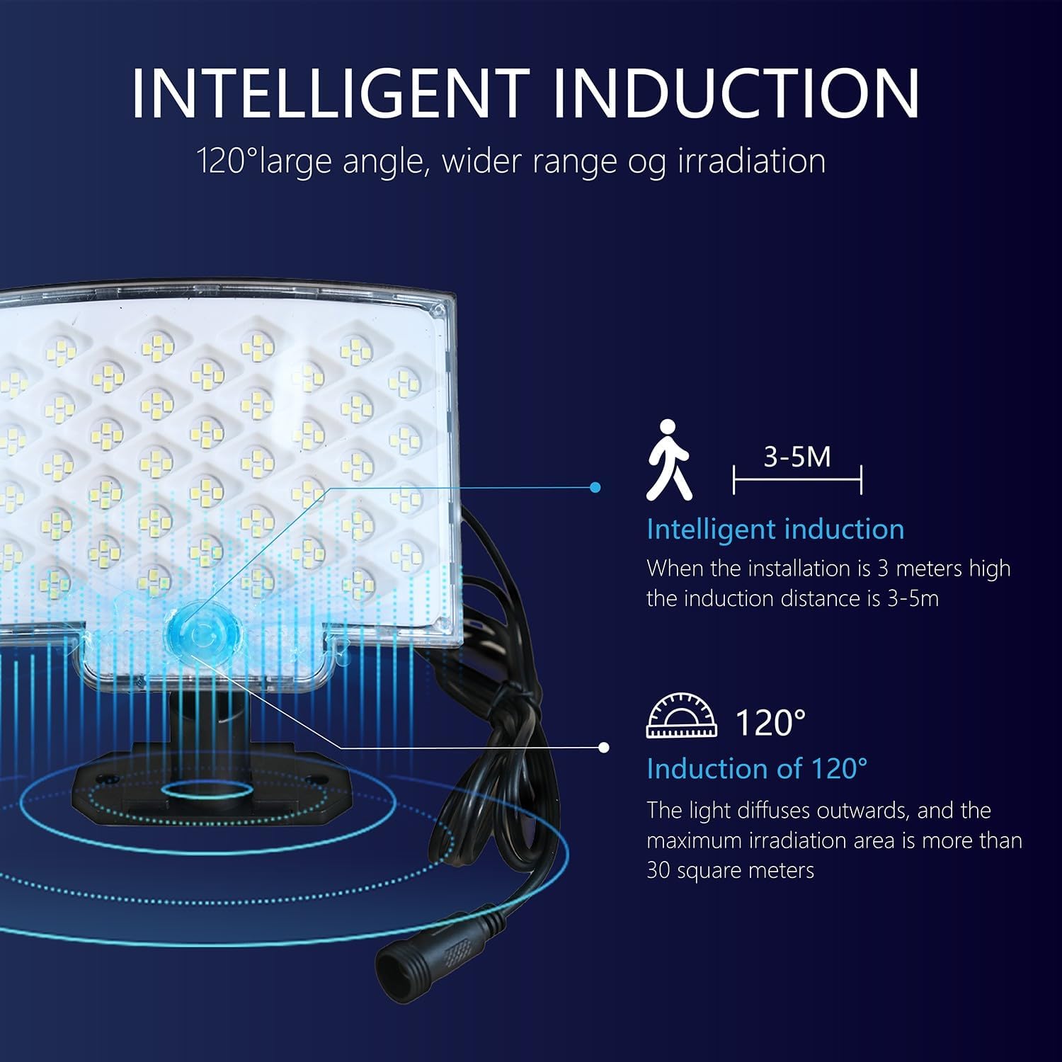 LED Solar Light Split Wall Lamp Waterproof Outdoor Wall Emergency Street Security Solar Motion Lamp for Garden Decor(2pcs)