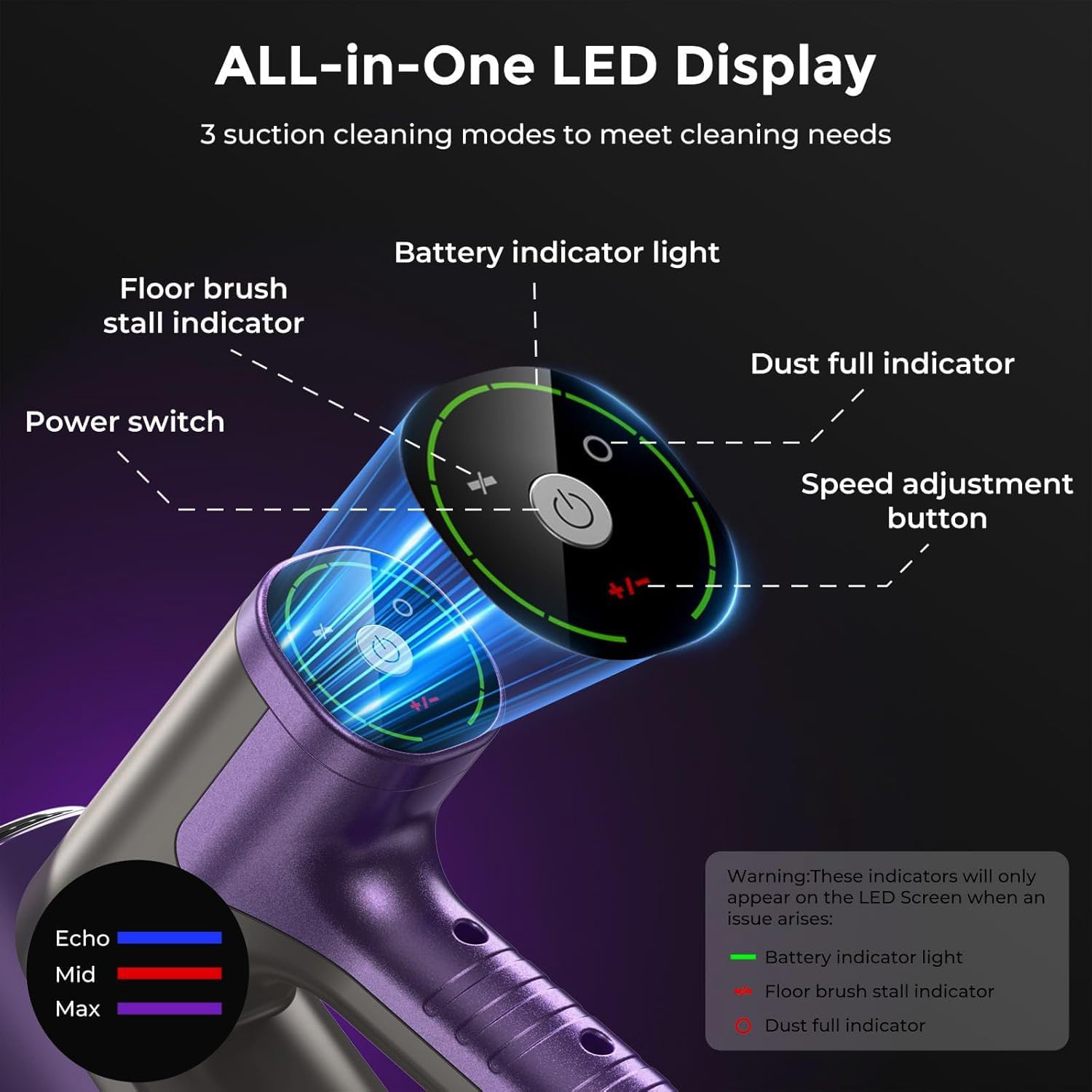 Cordless Vacuum Cleaner,Vacuum Cleaner for Home with Brushless Motor,Lightweight Stick Vacuum with Self-Standing and Touch Screen,Hardwood Floor Vacuum for Pet Hair,Carpets,Tile(Classic Purple)