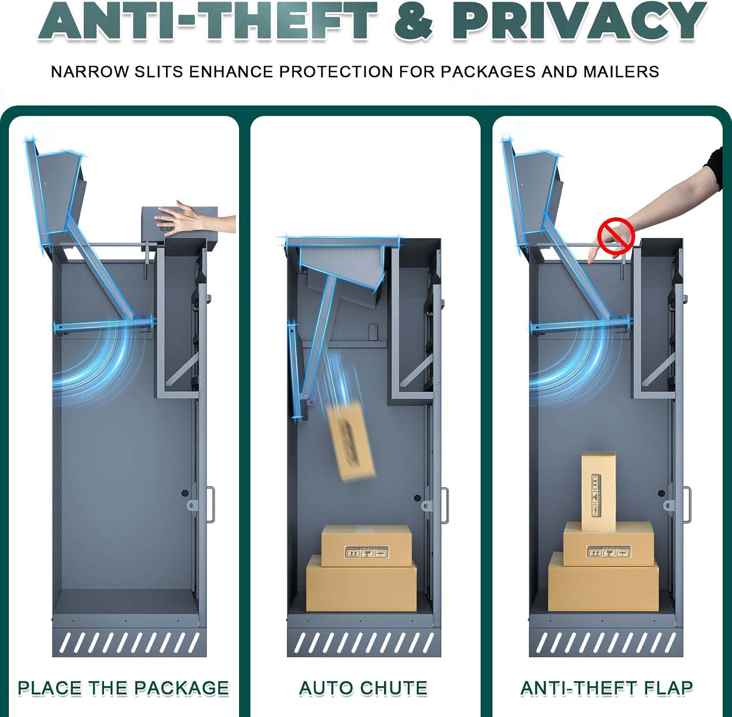 Package Delivery Boxes & Mailbox for Outside, No Assembly Required Large Parcel Drop Box with Keys, Steel Mailbox with Waterproof Anti-Theft Function, Not Easy Deformed for Home, Porch, Business