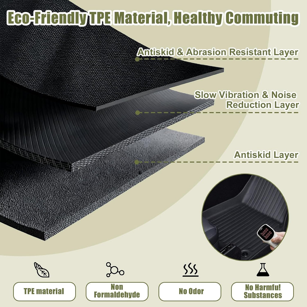 Priprilod Floor Mats Fit for Fisker Ocean 2023-2024 4-Door All Weather Protector TPE Floor Liners Custom Fit Car Mats Non-Slip