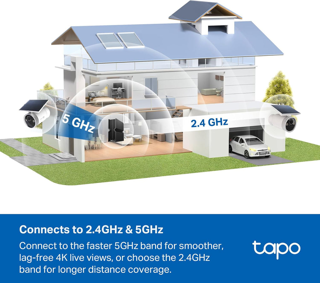 Tapo MagCam 4K Outdoor Wireless Security Camera - Battery with Integrated Solar, Magnetic Mount, Person/Vehicle Detection, 24/7 Capture, Subscription-Free Local Storage or Optional Cloud, C465