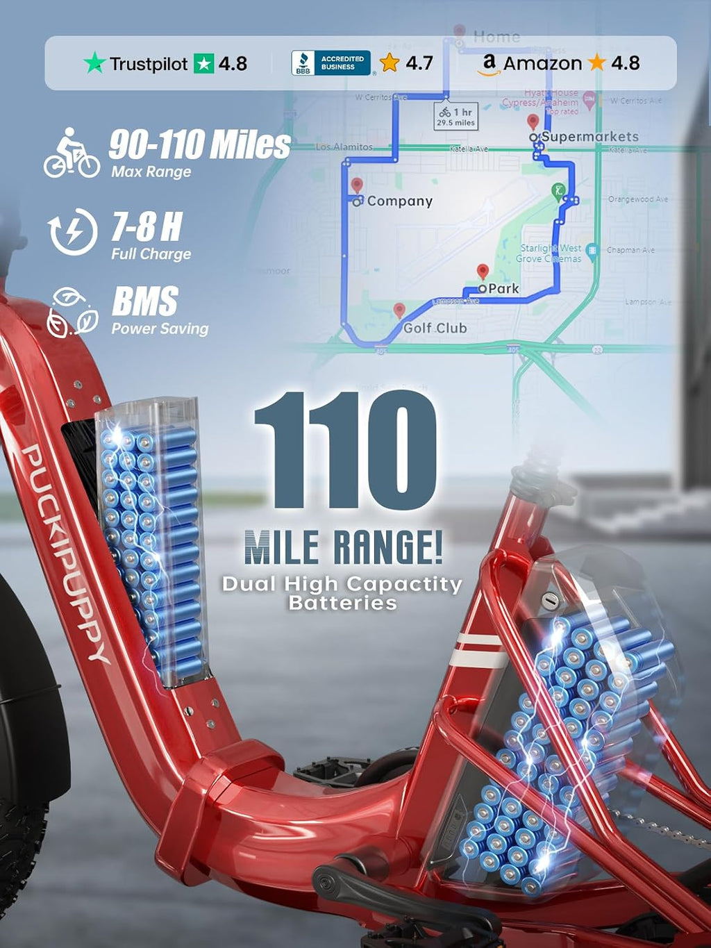 PUCKIPUPPY Dual Battery Electric Tricycle with 110-Mile High Range, 960W Peak Motor Pickup Class Trike, 500lb Load Capacity, 20'' Fat Tires and Large Basket for City and Mountain Trails, Husky Plus