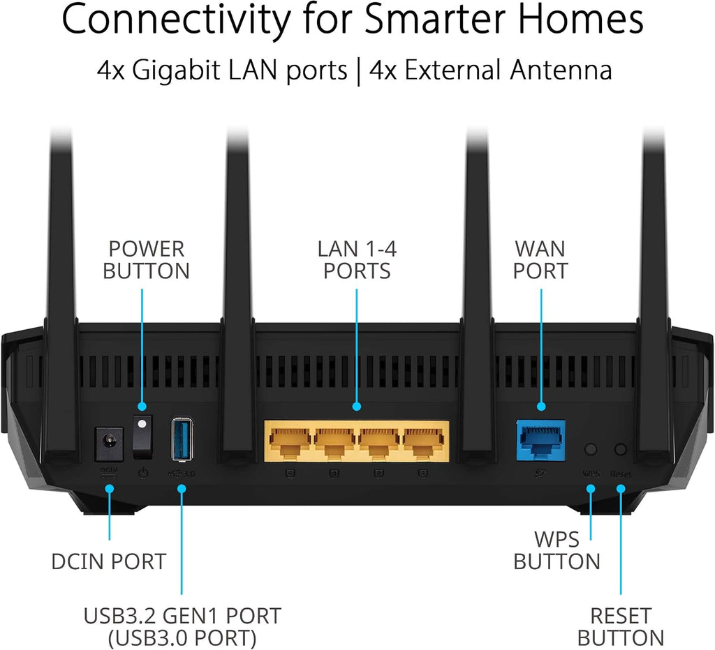ASUS RT-AX5400 Dual Band WiFi 6 Extendable Router, Lifetime Internet Security Included, Instant Guard, Advanced Parental Controls, Built-in VPN, AiMesh Compatible, Gaming & Streaming, Smart Home