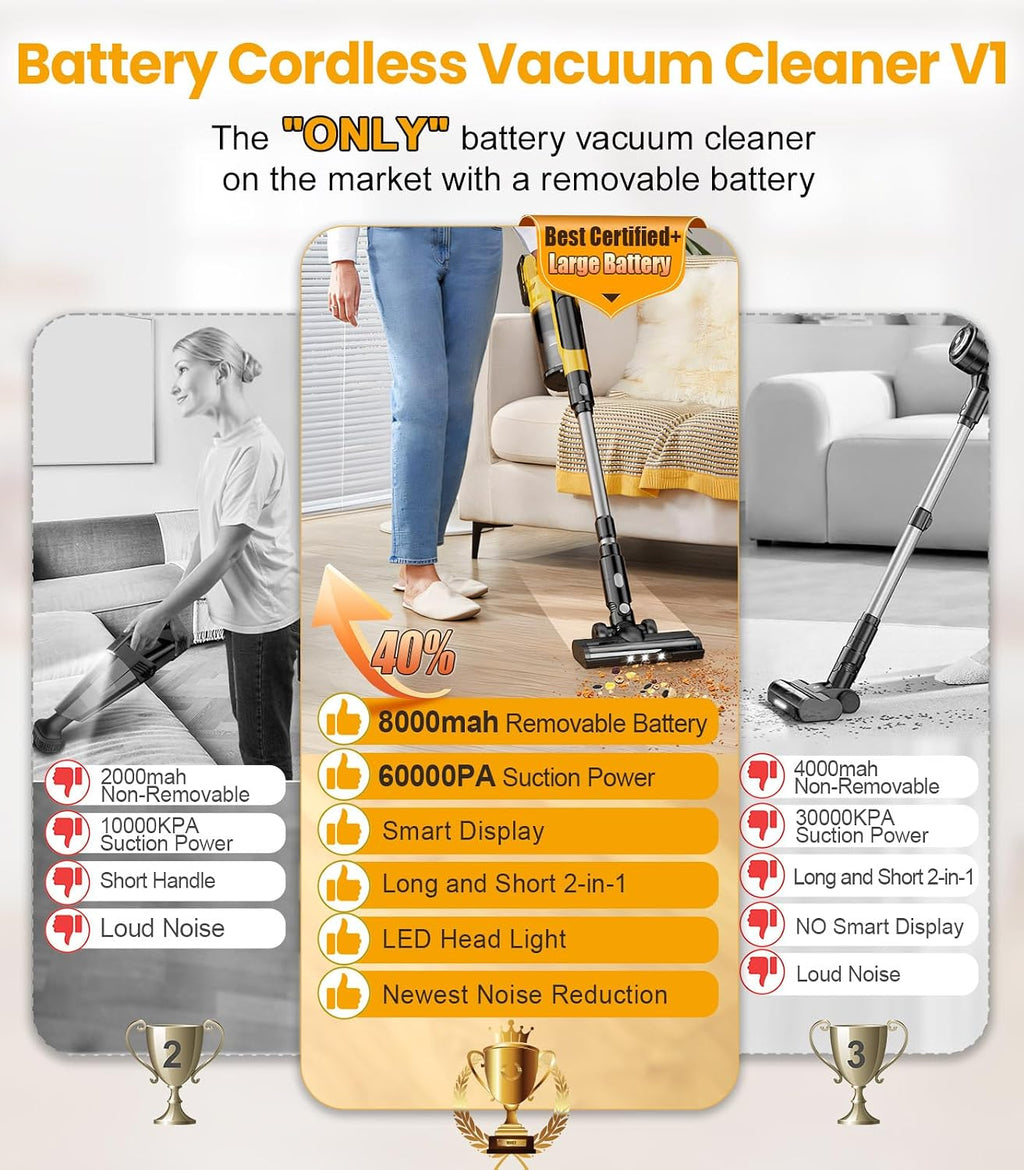 qimedo V1 Cordless Vacuum with Extra 8000mAh Battery, 700W Brushless Vacuum Cleaners for Home, 6 in 1 Electric Stick Vacuum withwith Hepa Filter, Best Cordless Vacuum for Pet Hair/Hardwood Floor