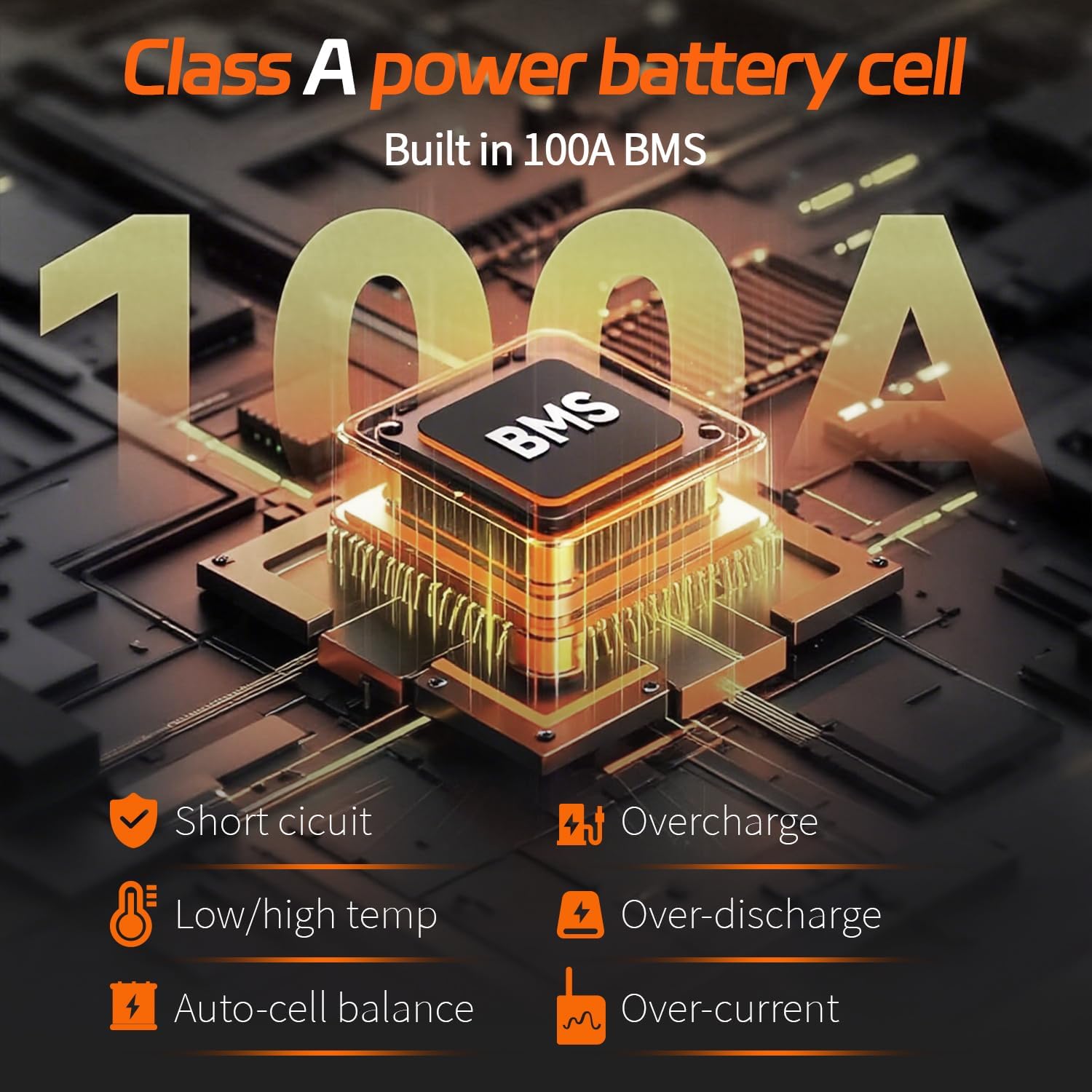 12V 80Ah LiFePO4 Battery,Trolling Motor Battery Built-in 100A BMS 1024Wh,8000+ Deep Cycle Lithium Batteries 12V for Marine,Boat,Solar,RV