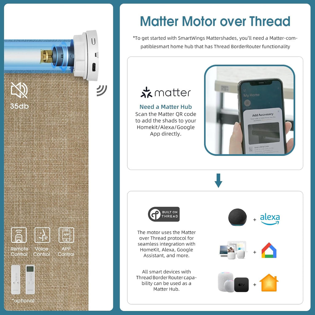 Motorized Roller Shade, 100% Blackout Smart Window Blinds Work with Homekit, Alexa, Google Home, Remote Control, Electric Blinds with USB/Solar Pannel Charging, Gentle Wheat