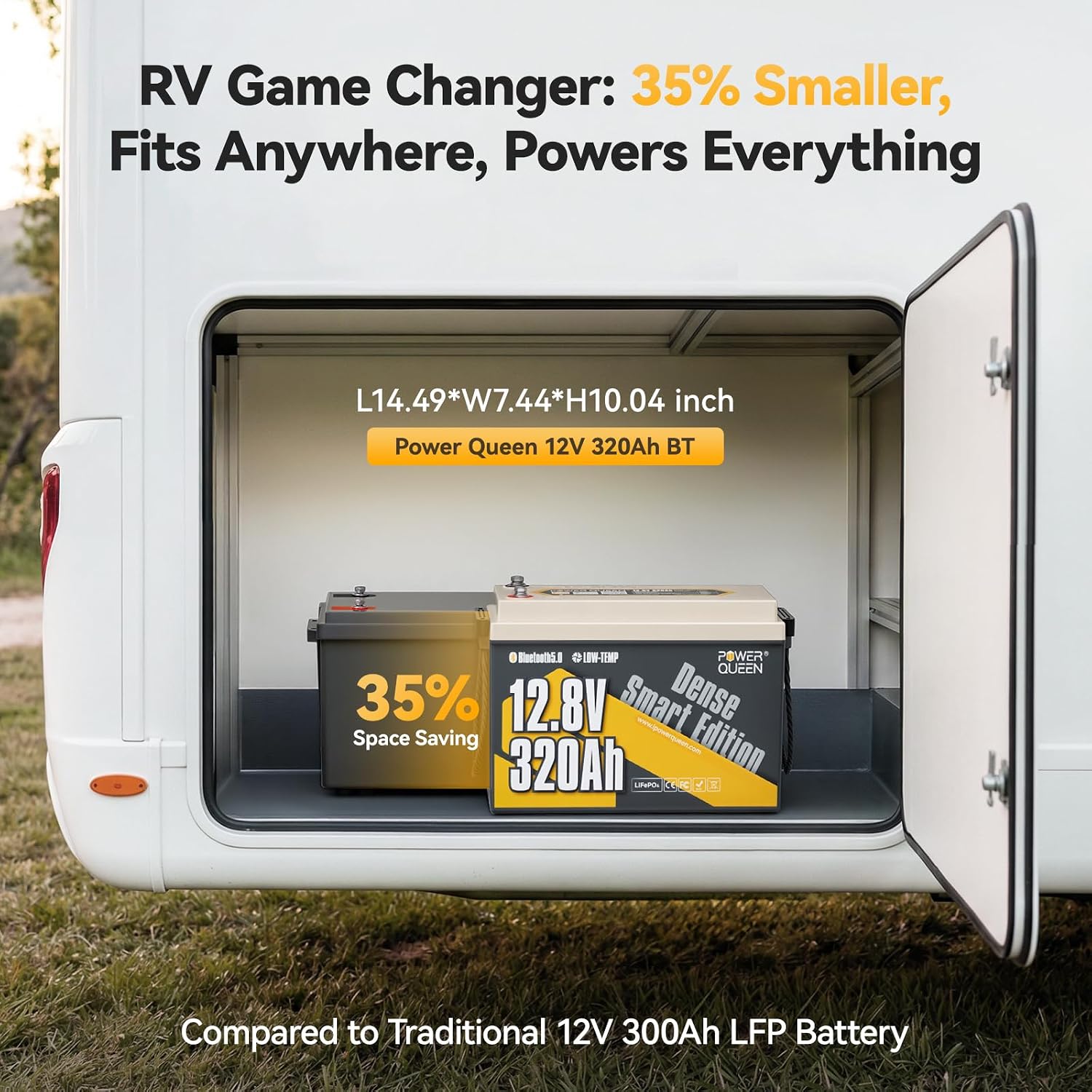 Power Queen 12V 320Ah Mini Bluetooth LiFePO4 Battery, 15000+ Deep Cycles Smart Lithium Battery with Low-Temp Protection, 4.096kWh High Energy for RV,Travel Trailer,Marine,Solar