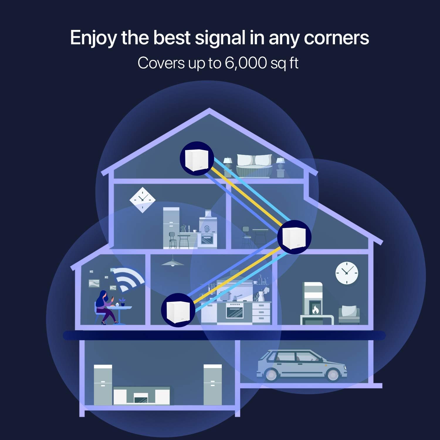 Tenda Nova Mesh WiFi System MW12 - Covers up to 6000 sq.ft - Tri-Band AC2100 Whole Home WiFi Mesh System - Gigabit Mesh Router for 100+ Devices - Dual-Band Mesh Network - 3 Gigabit Ports - 3-Pack