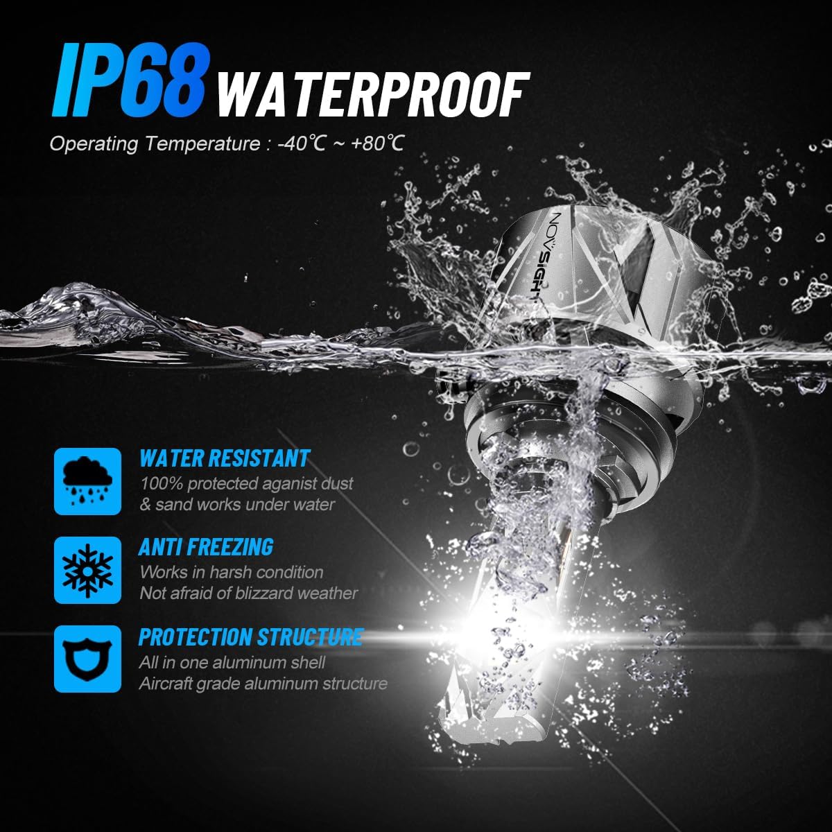 NOVSIGHT 𝗛𝟭𝟭/𝗛𝟵/𝗛𝟴 Fog Bulbs Upgrade, 900% Brighter 95,000LM, 240W Performance, Enhanced Cooling, 5-Min Installation, 100,000+ Hour Lifespan, IP68 & CANBUS Compatible, Pack of 2
