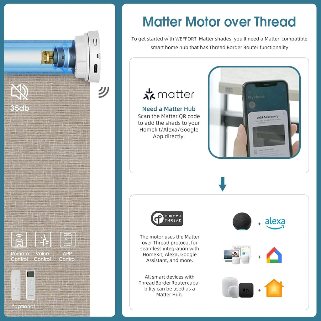 Motorized Alexa Controlled 100% Blackout Shades for Windows,Electric Smart Blinds Work with Homekit,Alexa,Google Home,Remote,Automatic Blinds with Solar Pannel Charging,Texture Biscuit