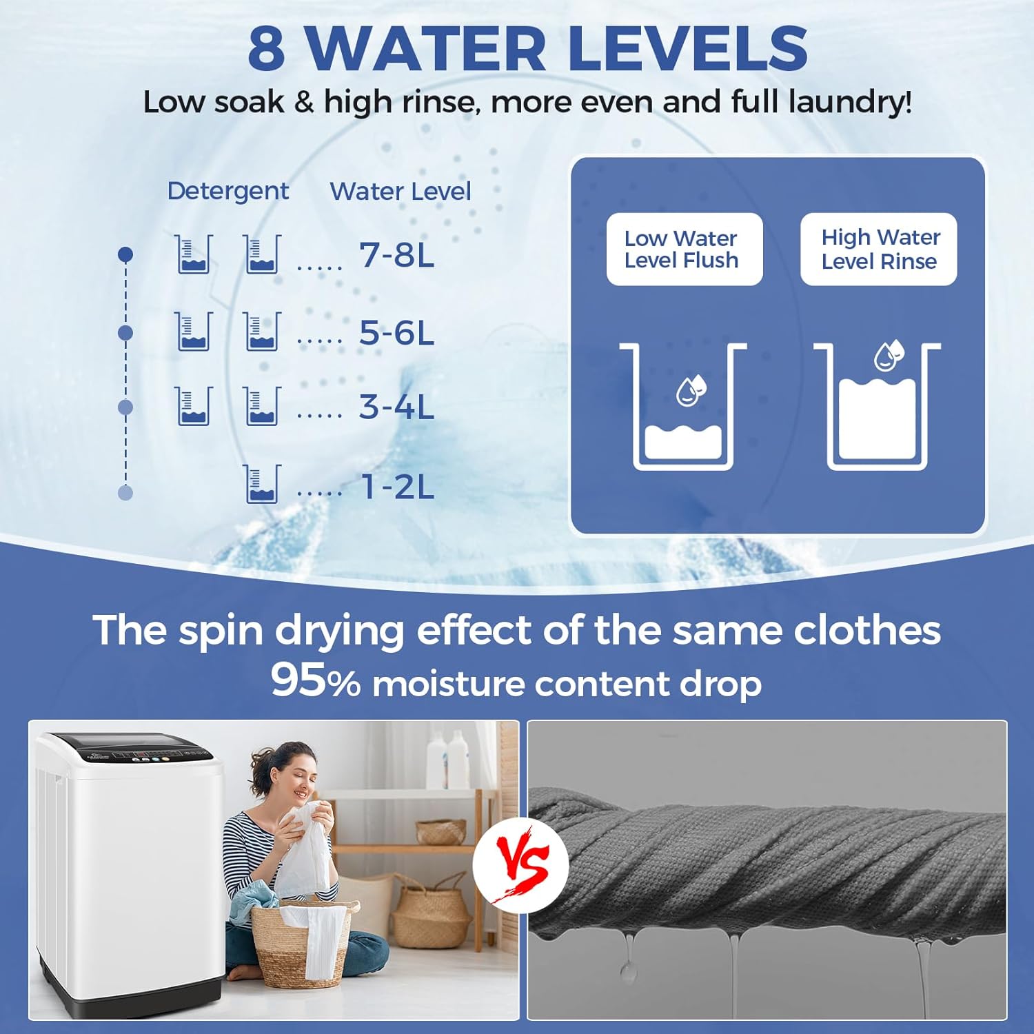 Nictemaw Portable Washing Machine 20Lbs Portable Washer Machine with Drain Pump, 2.8 Cu.ft Washer and Dryer Combo with 10 Programs 8 Water Levels Compact Washer for Apartments- Slow-Close Glass Cover