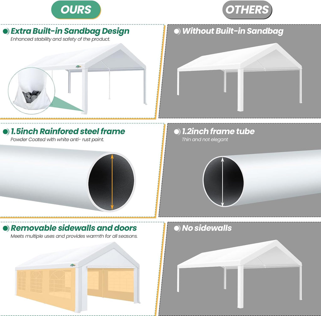 COBIZI 10x20 Party Tent Heavy Duty, 10x20 Tent with Removable Sidewalls & 4 Built-in Sandbags, Commercial White Tent, UV 50+, Waterproof, White