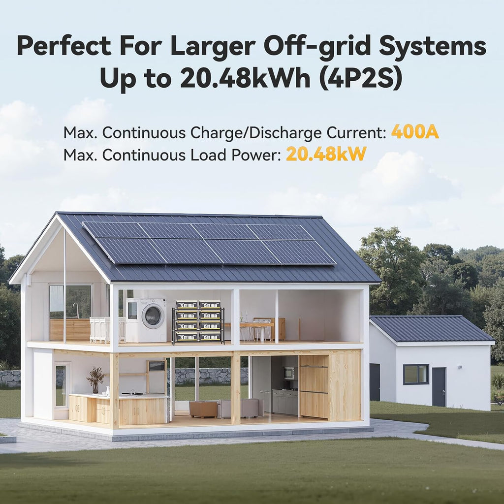 power queen 24V 100Ah LiFePO4 Battery, 100A BMS Protection, 4000-15000 Cycles, 2.56kW Load Power, 2.56kWh Deep Cycle Lithium Battery for Off-Grid Solar Power System, RV, 24V Trolling Motor