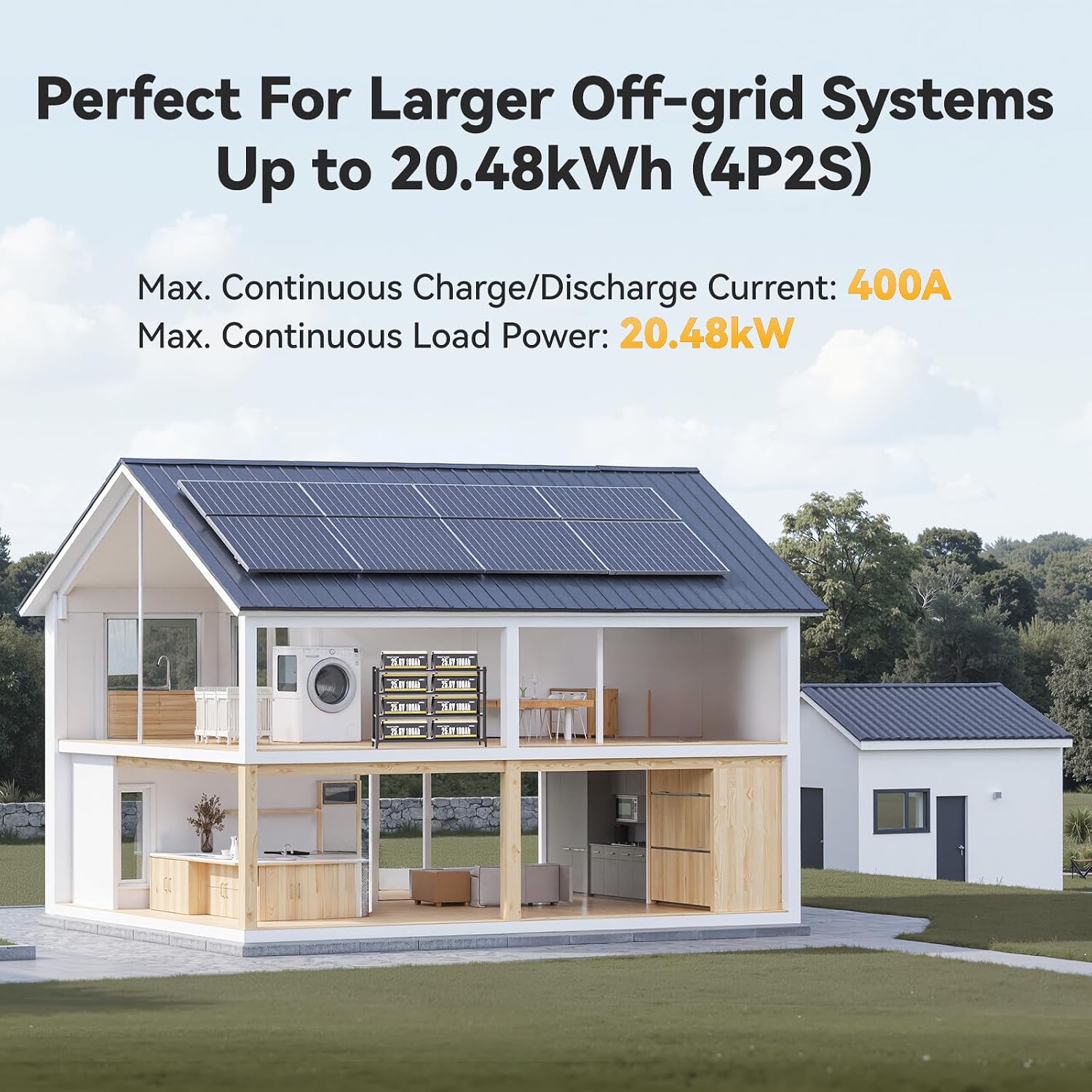 power queen 24V 100Ah LiFePO4 Battery, 100A BMS Protection, 4000-15000 Cycles, 2.56kW Load Power, 2.56kWh Deep Cycle Lithium Battery for Off-Grid Solar Power System, RV, 24V Trolling Motor