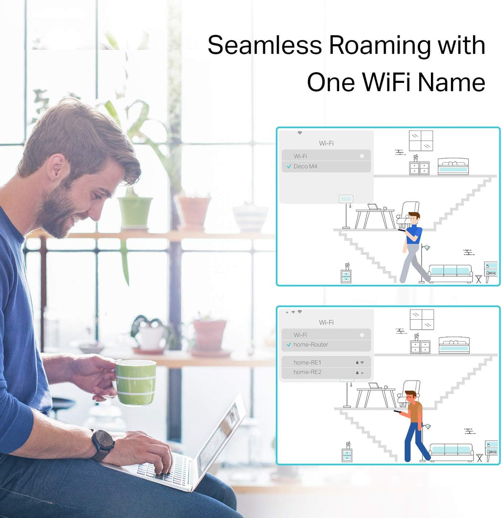 TP-Link Deco Mesh AC1900 WiFi System (Deco S4) – Up to 5,500 Sq.ft. Coverage, Replaces WiFi Router and Extender, Gigabit Ports, Compatible with Alexa, 12-Pack