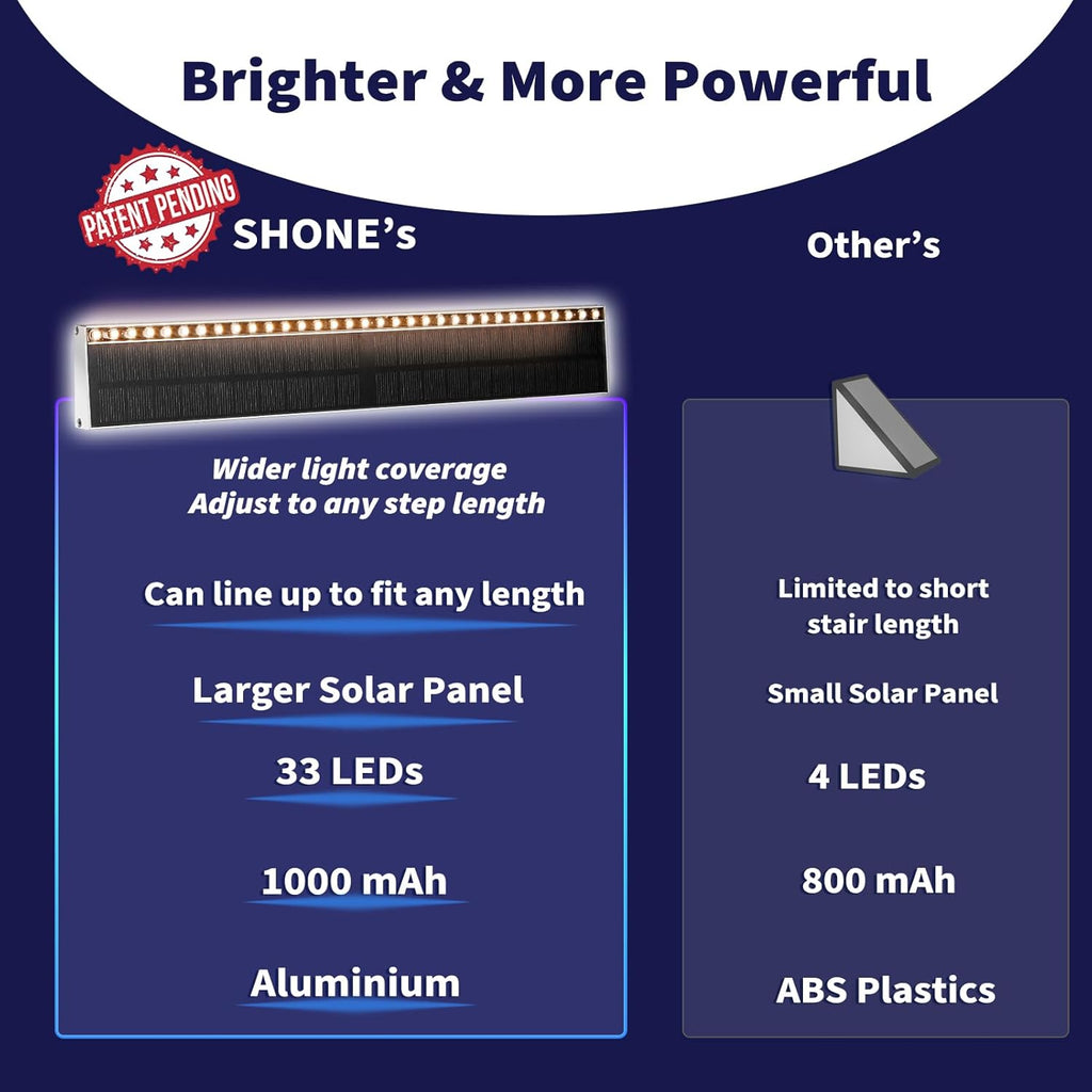 SHONELIGHTING Solar Step Lights for Outside, 33 Focused-Beam High-Brightness LEDs, Waterproof Aluminum Outdoor Stair Light for Risers, Curbsides, Poolsides, Planter Edges (Warm White, 6Pack)