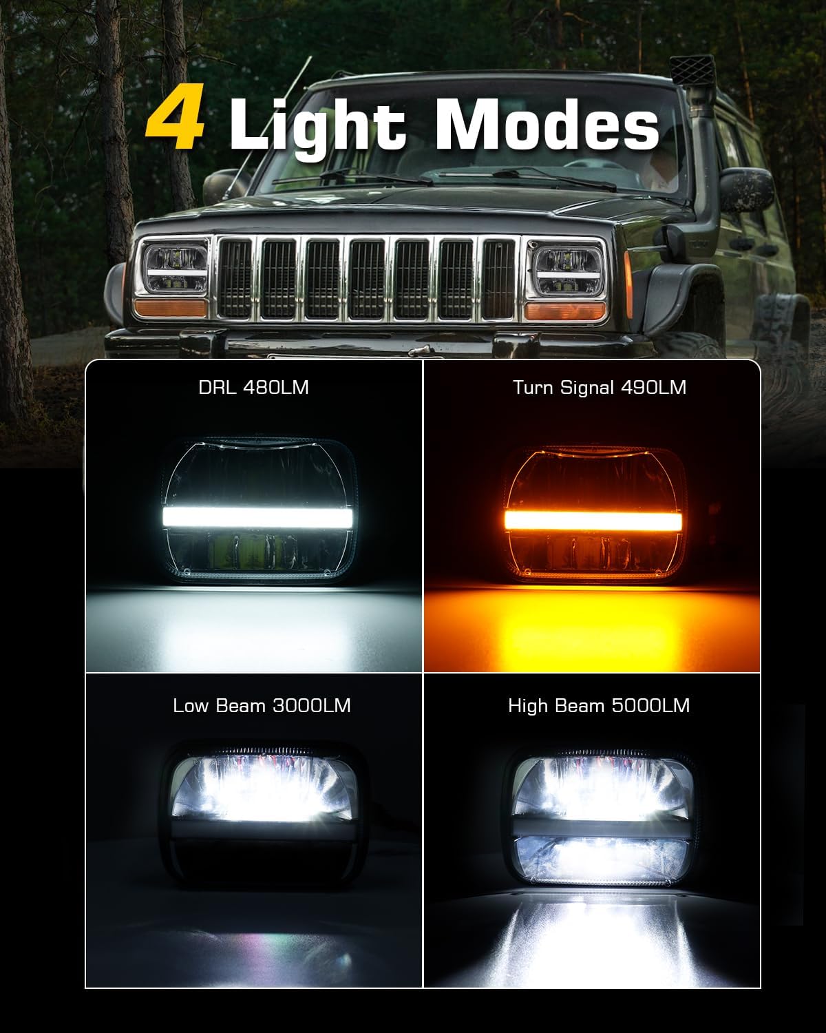 BICYACO DOT 5x7 7x6 LED Headlights, 105W Hi/Lo Sealed Beam Headlamp with White DRL Amber Turn Signal, H6054 H5054 Replacement Compatible with Jeep Wrangler YJ Cherokee XJ Kenworth T300 1997-2010