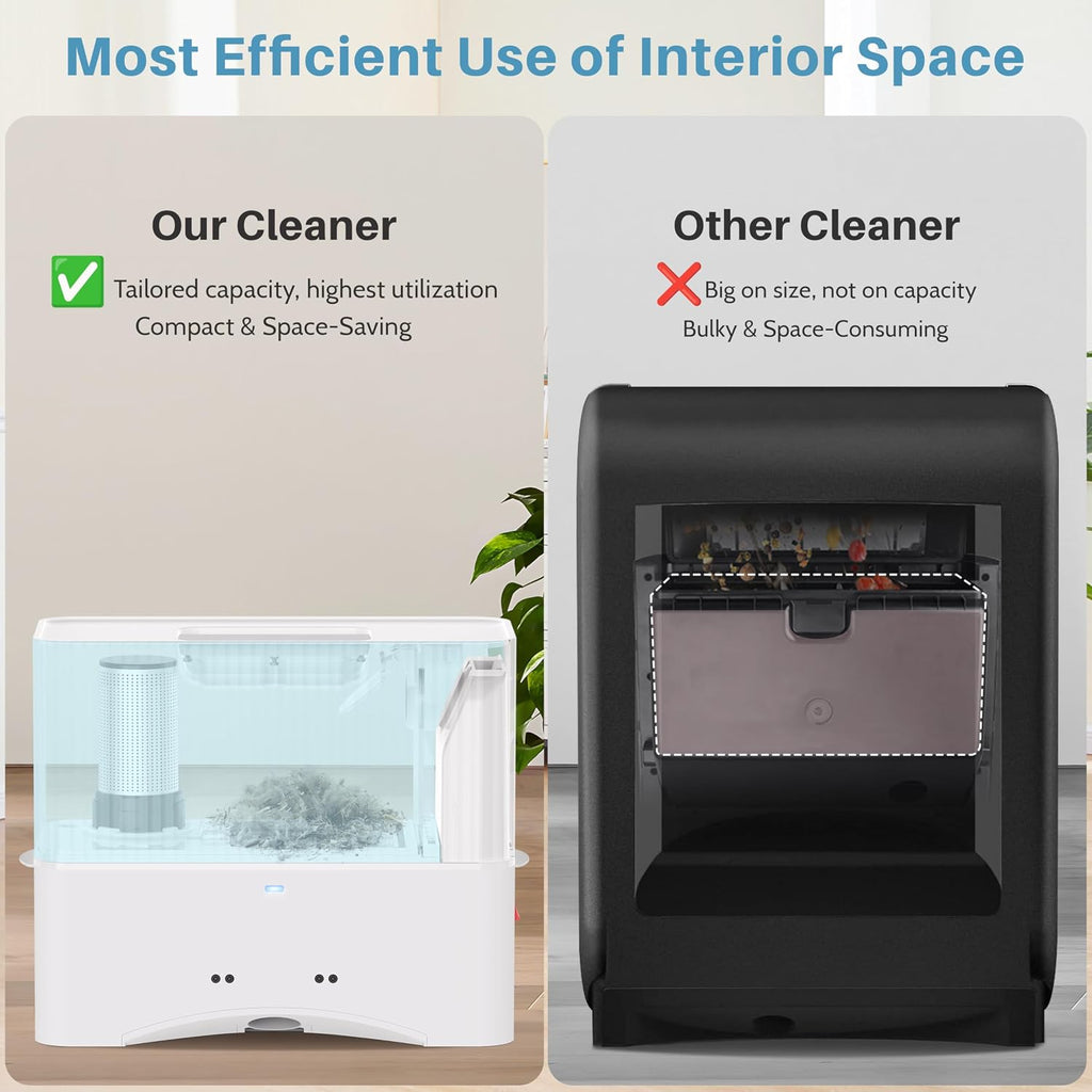 Keenhot Touchless Vacuum Automatic Dustpan, Stationary Canister Vacuums for Salons Pet Hair Food Dirt, Home Kitchen Compact Space-Saving Electric Dustpan Vacuum Cleaner, 20000Pa Strong Suction（White）