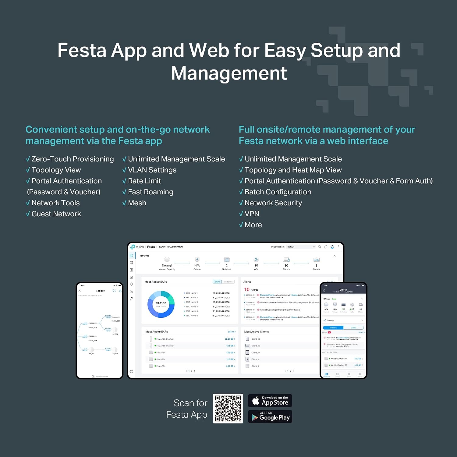 TP-Link Festa F65-Outdoor | AX3000 Gigabit Outdoor Access Point | Mesh, Seamless Roaming, MU-MIMO | PoE+ Powered | IP67 |Self-Organizing Network | Free Cloud Management | Does not Work with Omada
