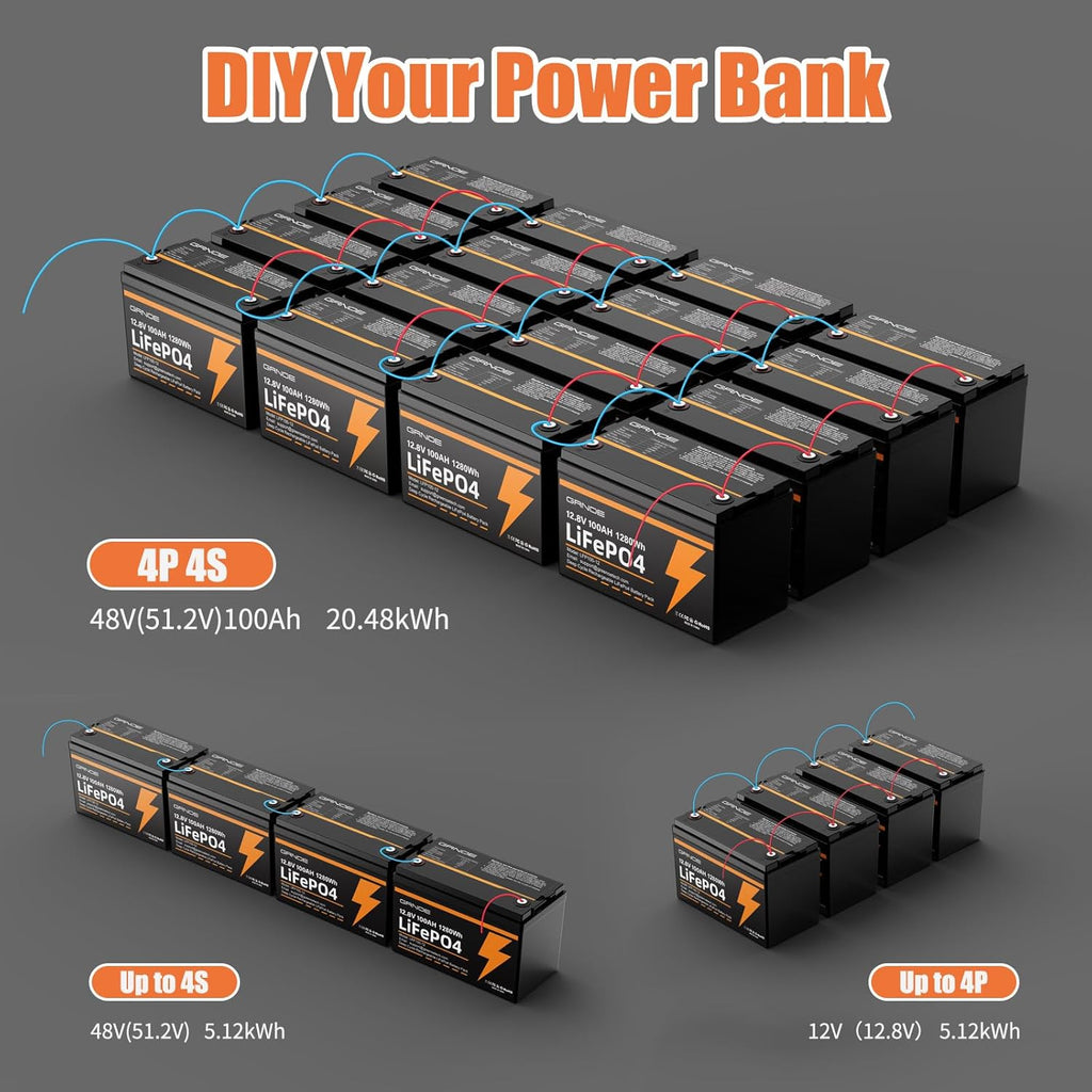 12V 100Ah LiFePO4 Lithium Battery Group 31 (3-Pack) with Built-in 100A BMS, Low-Temp Protection Up to 15000 Deep Cycles Rechargeable Battery for RV, Marine, Solar System, Van, Trailer, Backup