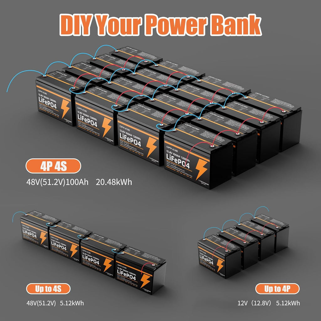 12V 100Ah LiFePO4 Battery Built-in 100A BMS, Group 31 Lithium Battery 1280Wh Up to 15000 Deep Cycles Rechargeable Battery for RV, Marine/Trolling Motors, Home Energy Storage