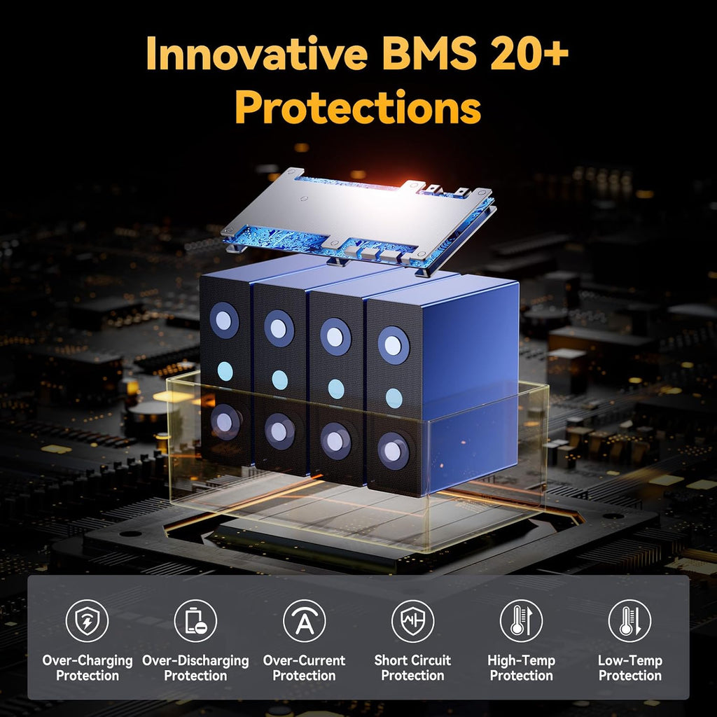 Power Queen LiFePO4 Battery 12V 100Ah Bluetooth Group31 Deep Cycle Battery, Max. Output Power 1280W, 100A BMS with Low-Temp Cut-off Protection for RV, Trolling Motors, Solar System