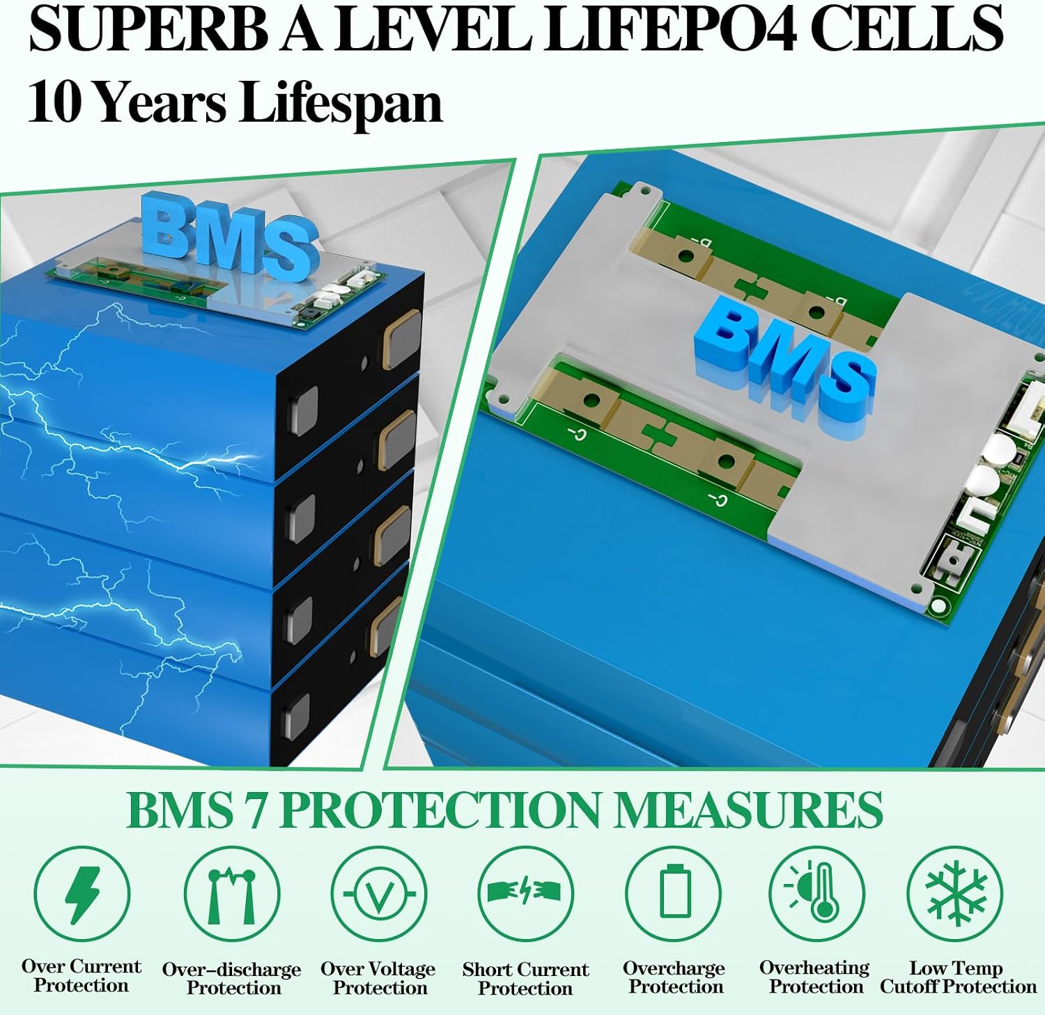 12V 660Ah LiFePO4 Lithium Battery Built-in 250A BMS, Up to 15000 Deep Cycle, Low Temperature Cut Off Lithium Battery, Perfect for RV, Solar, Marine, Camping, Off-Grid, Home Energy Storage