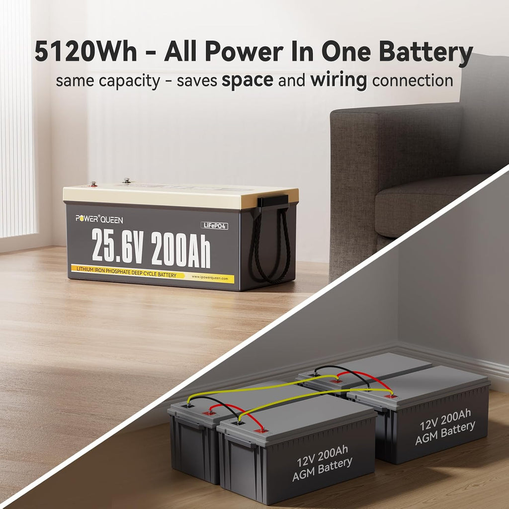 Power Queen 24V 200Ah LiFePO4 Battery, Lithium Battery Built-in 200A BMS, 5.12KWh Deep Cycle Power, 4000 to 15000 Cycles Rechargeable Battery for RV, Camper, Trailer, and Solar Off-Grid System